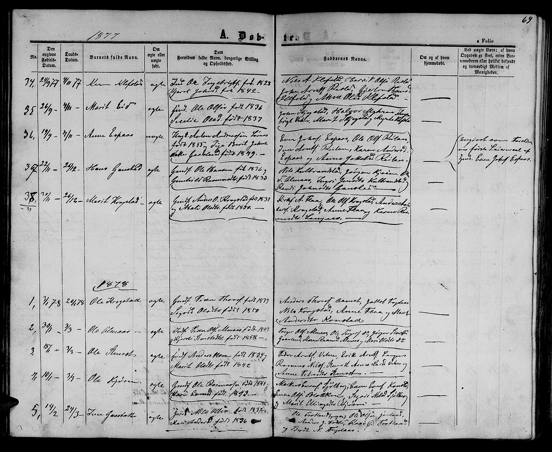 Ministerialprotokoller, klokkerbøker og fødselsregistre - Sør-Trøndelag, SAT/A-1456/694/L1131: Parish register (copy) no. 694C03, 1858-1886, p. 69