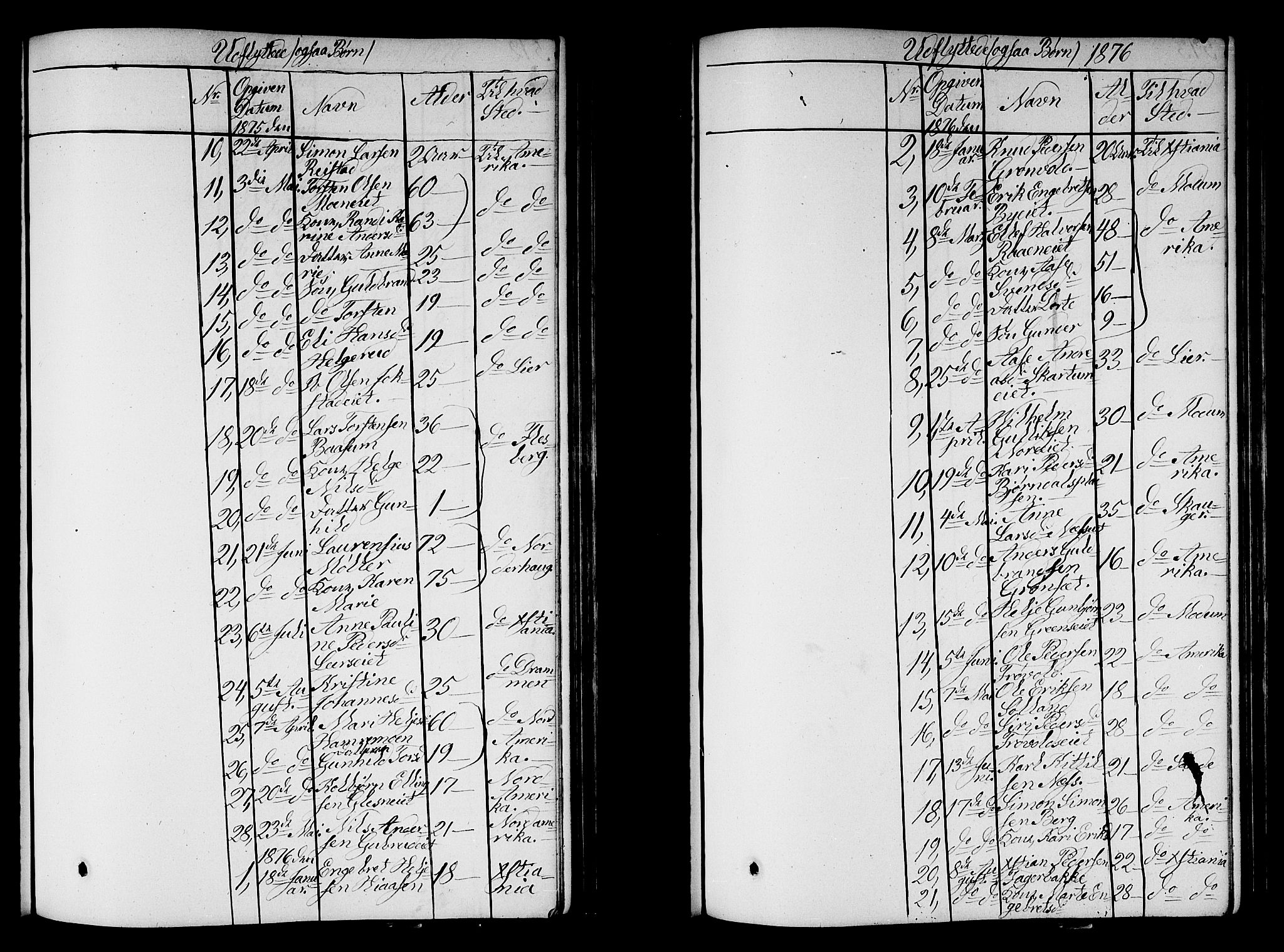 Sigdal kirkebøker, AV/SAKO-A-245/G/Ga/L0003: Parish register (copy) no. I 3, 1857-1878