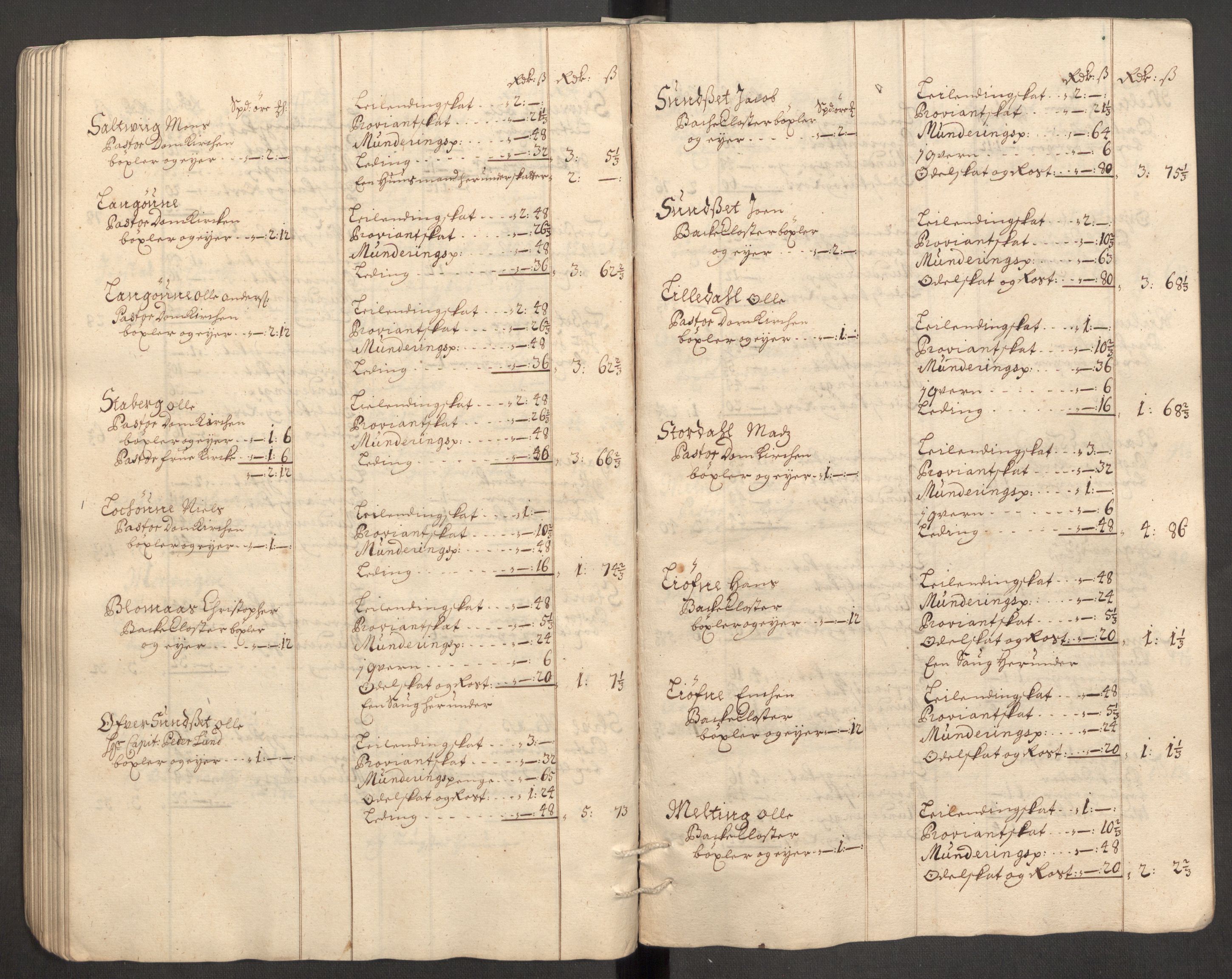 Rentekammeret inntil 1814, Reviderte regnskaper, Fogderegnskap, AV/RA-EA-4092/R63/L4315: Fogderegnskap Inderøy, 1706-1707, p. 114