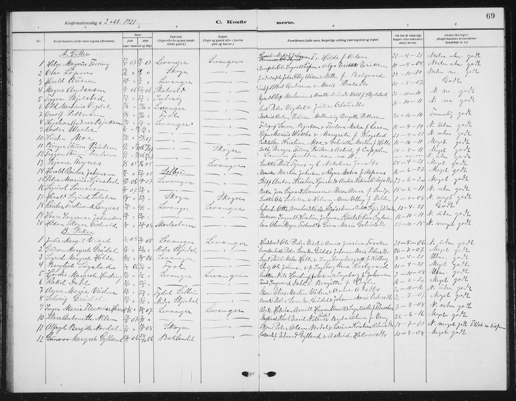Ministerialprotokoller, klokkerbøker og fødselsregistre - Nord-Trøndelag, SAT/A-1458/720/L0193: Parish register (copy) no. 720C02, 1918-1941, p. 69