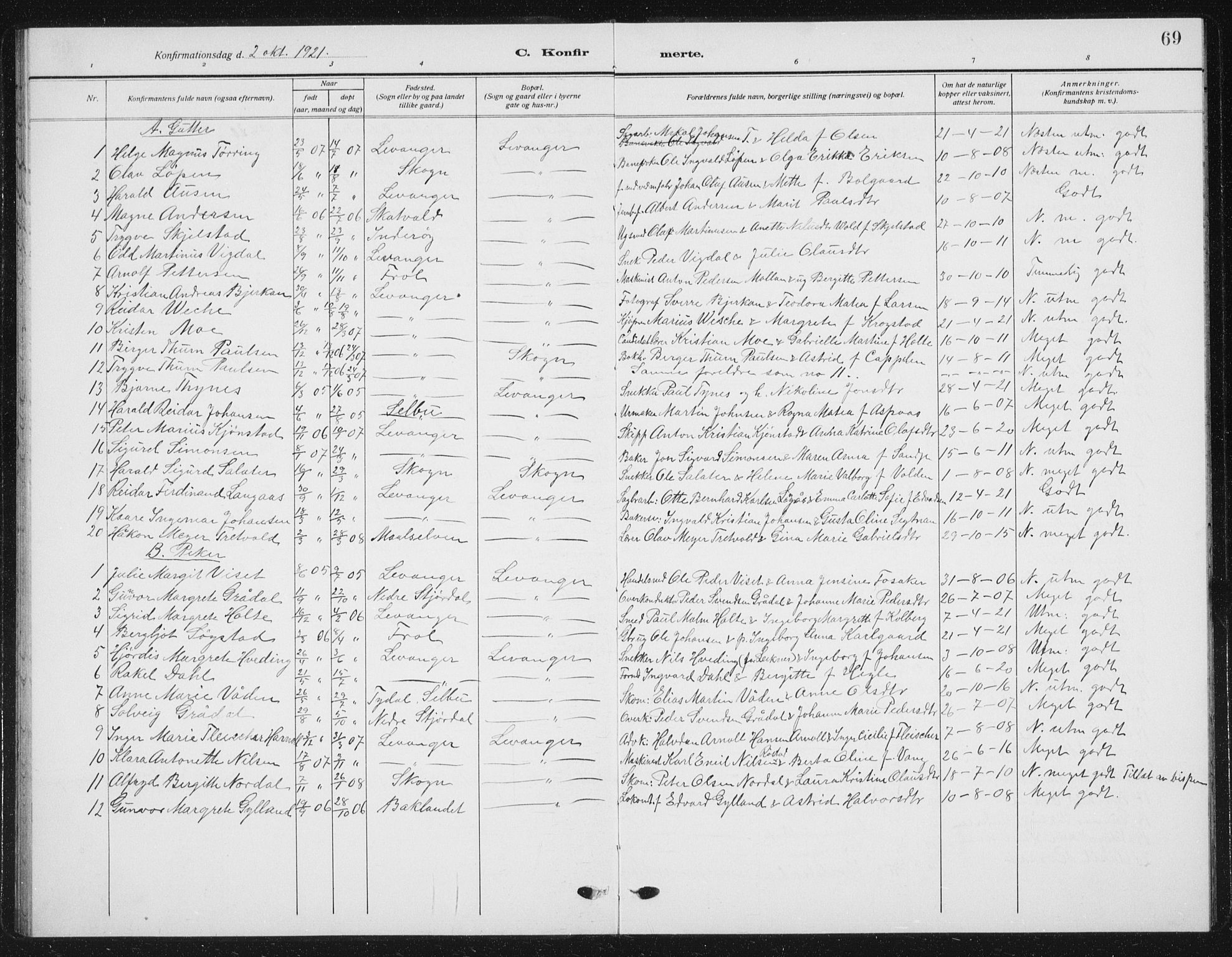 Ministerialprotokoller, klokkerbøker og fødselsregistre - Nord-Trøndelag, AV/SAT-A-1458/720/L0193: Parish register (copy) no. 720C02, 1918-1941, p. 69