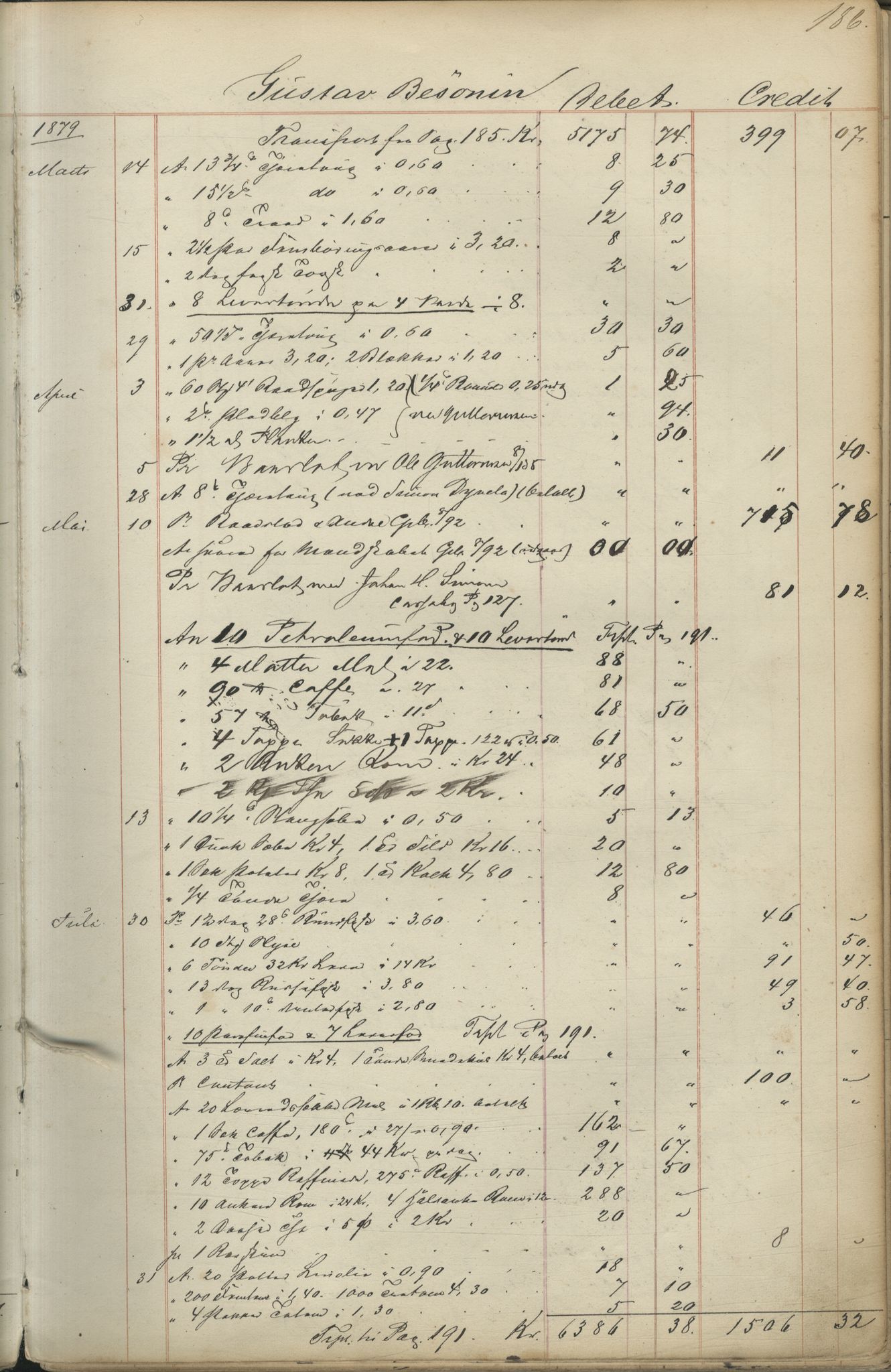 Brodtkorb handel A/S, VAMU/A-0001/F/Fc/L0001/0001: Konto for kvener og nordmenn på Kolahalvøya  / Conto for Kvæner og Nordmænd paa Russefinmarken No 1, 1868-1894, p. 186