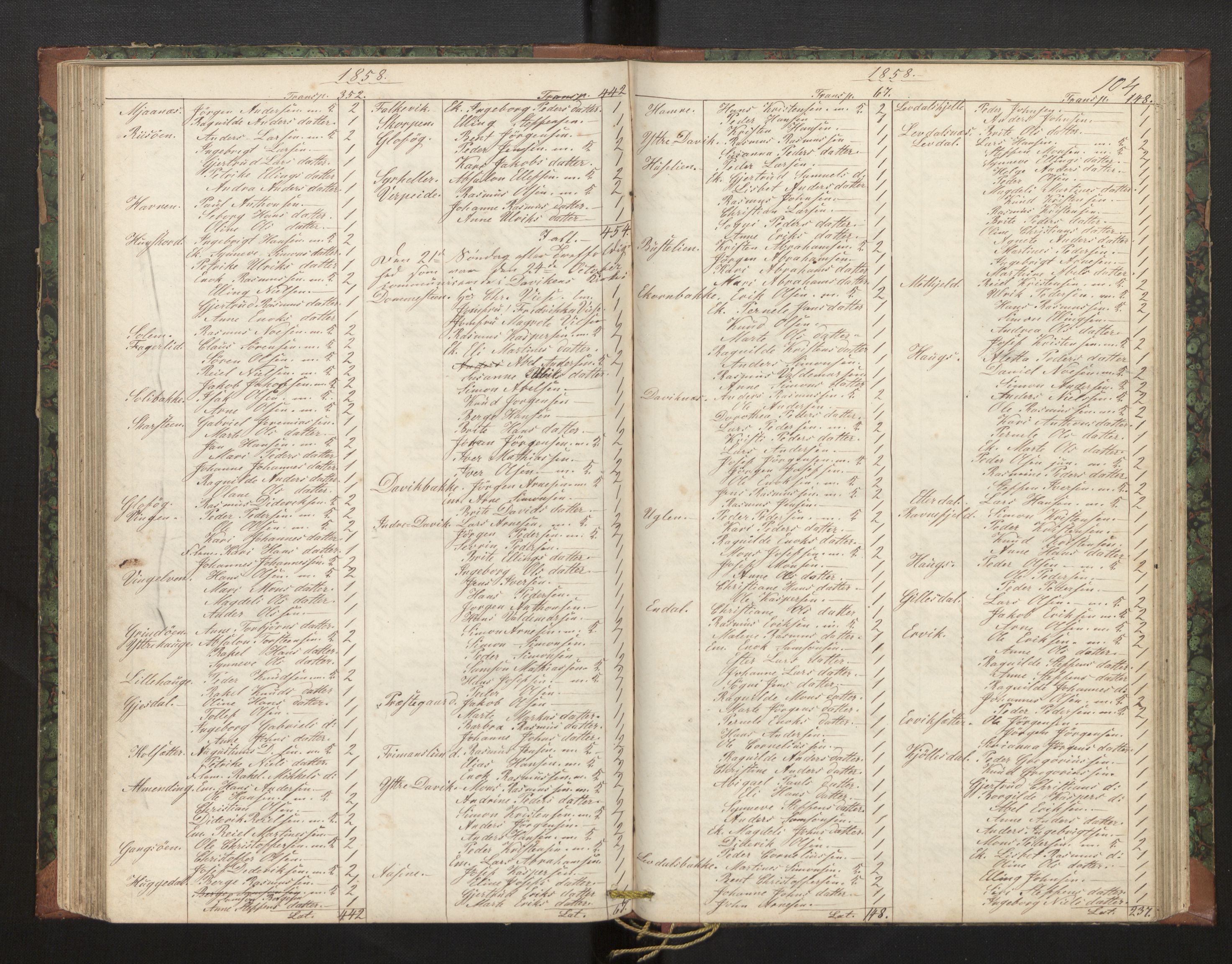 Davik sokneprestembete, AV/SAB-A-79701/H/Hb/Hba/L0002: Communicants register no. 2, 1851-1862, p. 104