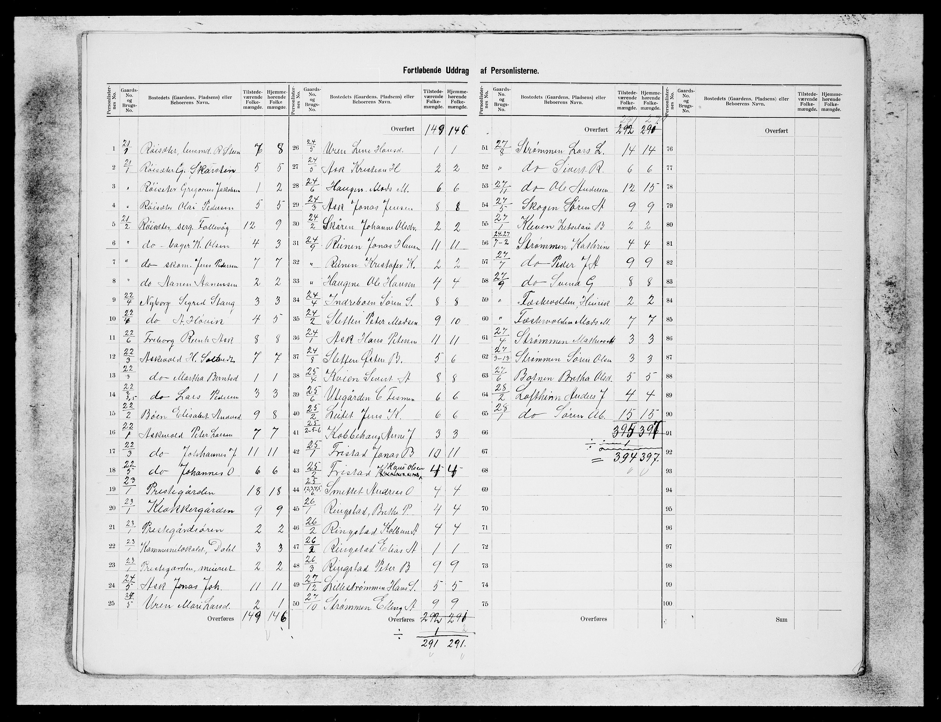 SAB, 1900 census for Askvoll, 1900, p. 8