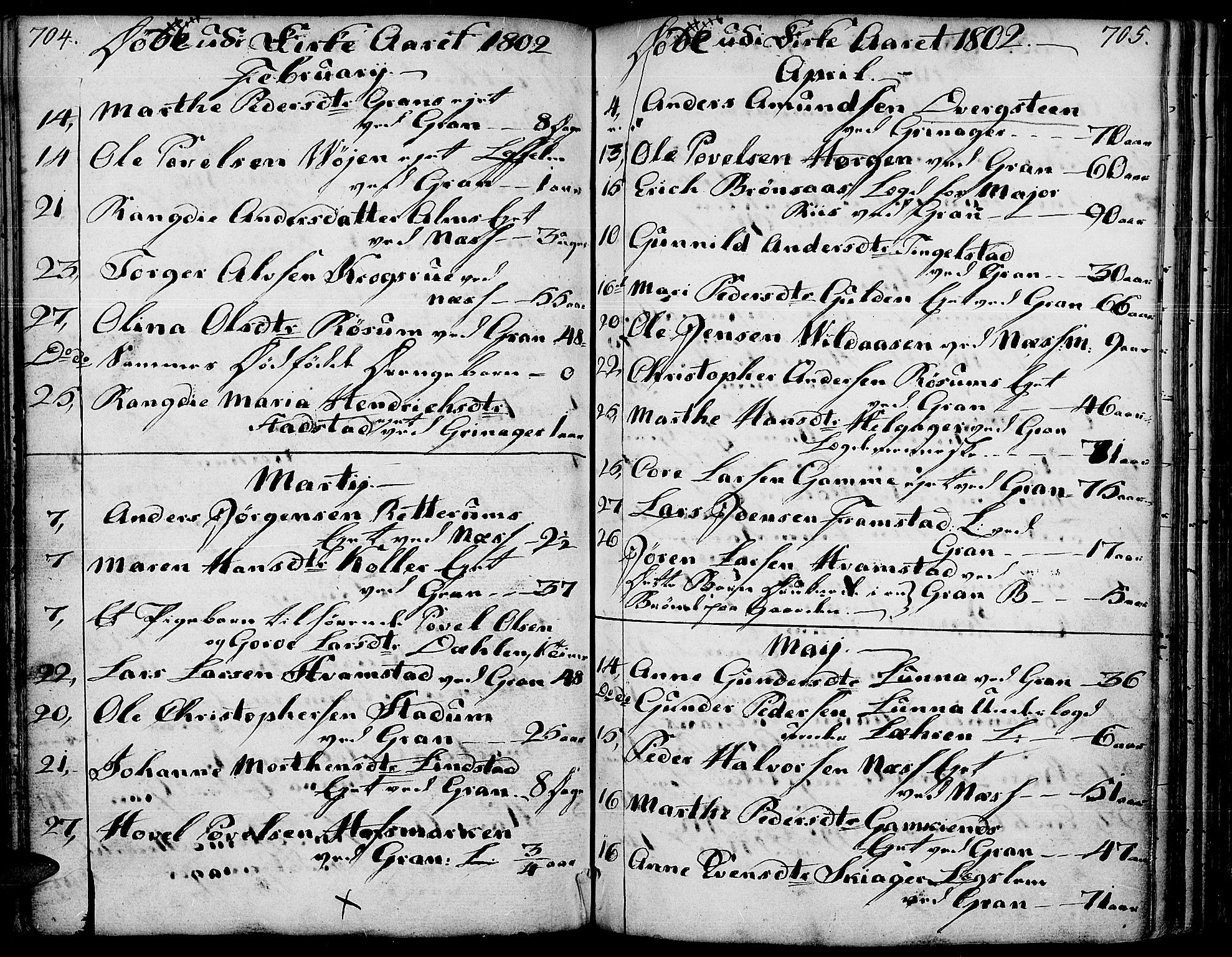 Gran prestekontor, AV/SAH-PREST-112/H/Ha/Haa/L0006: Parish register (official) no. 6, 1787-1824, p. 704-705