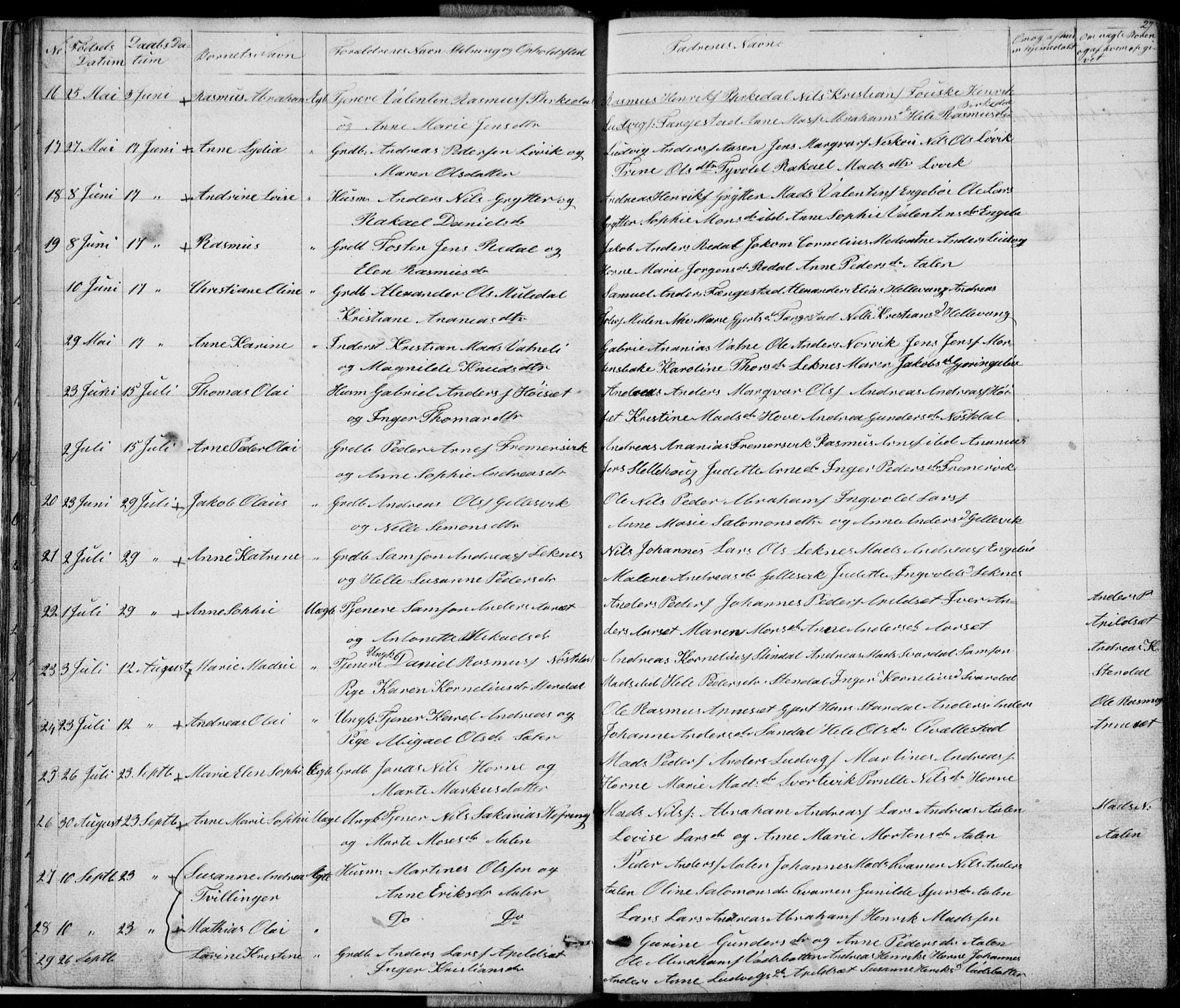 Førde sokneprestembete, AV/SAB-A-79901/H/Hab: Parish register (copy) no. E 0, 1853-1880, p. 27