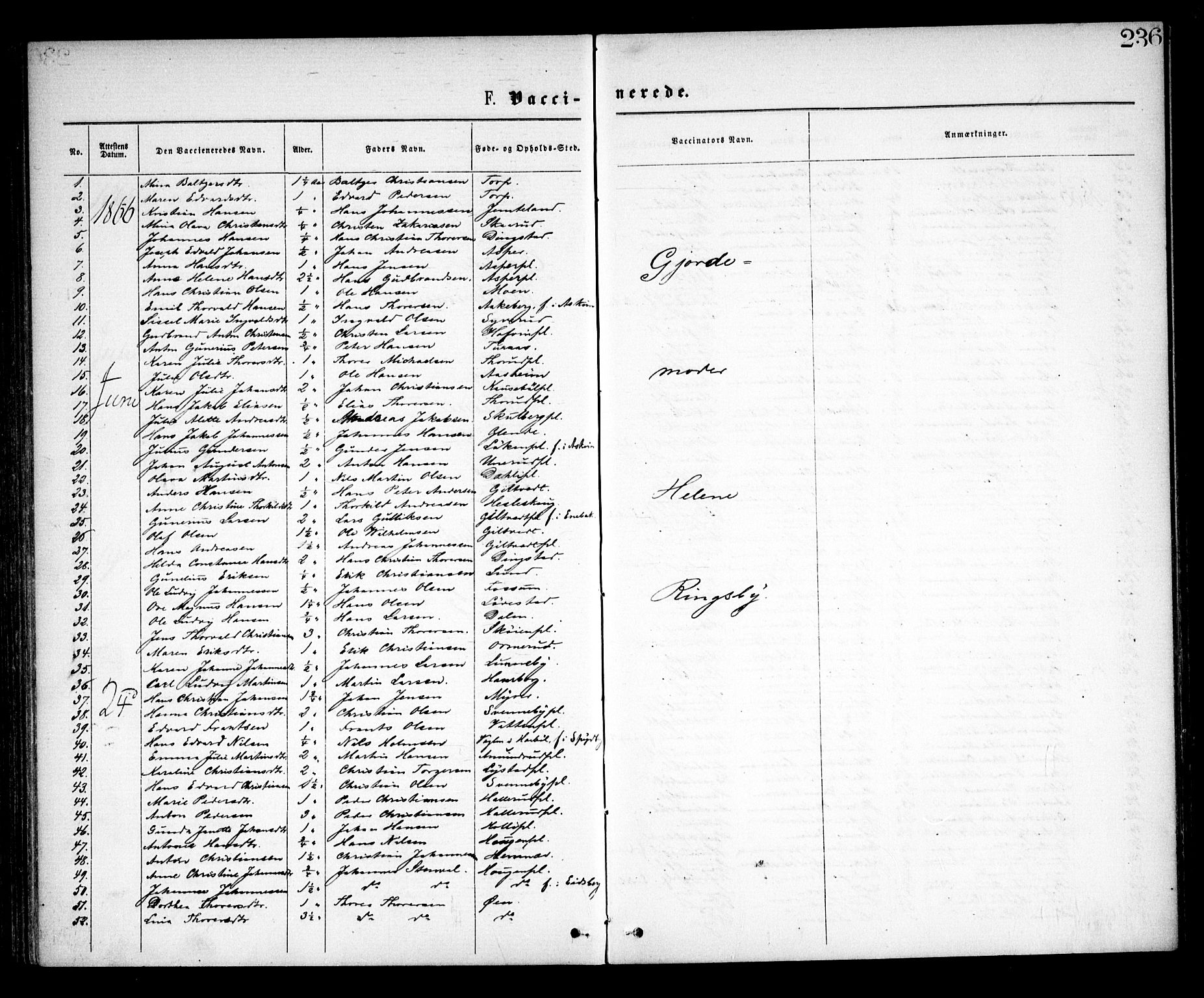 Spydeberg prestekontor Kirkebøker, AV/SAO-A-10924/F/Fa/L0006: Parish register (official) no. I 6, 1863-1874, p. 236