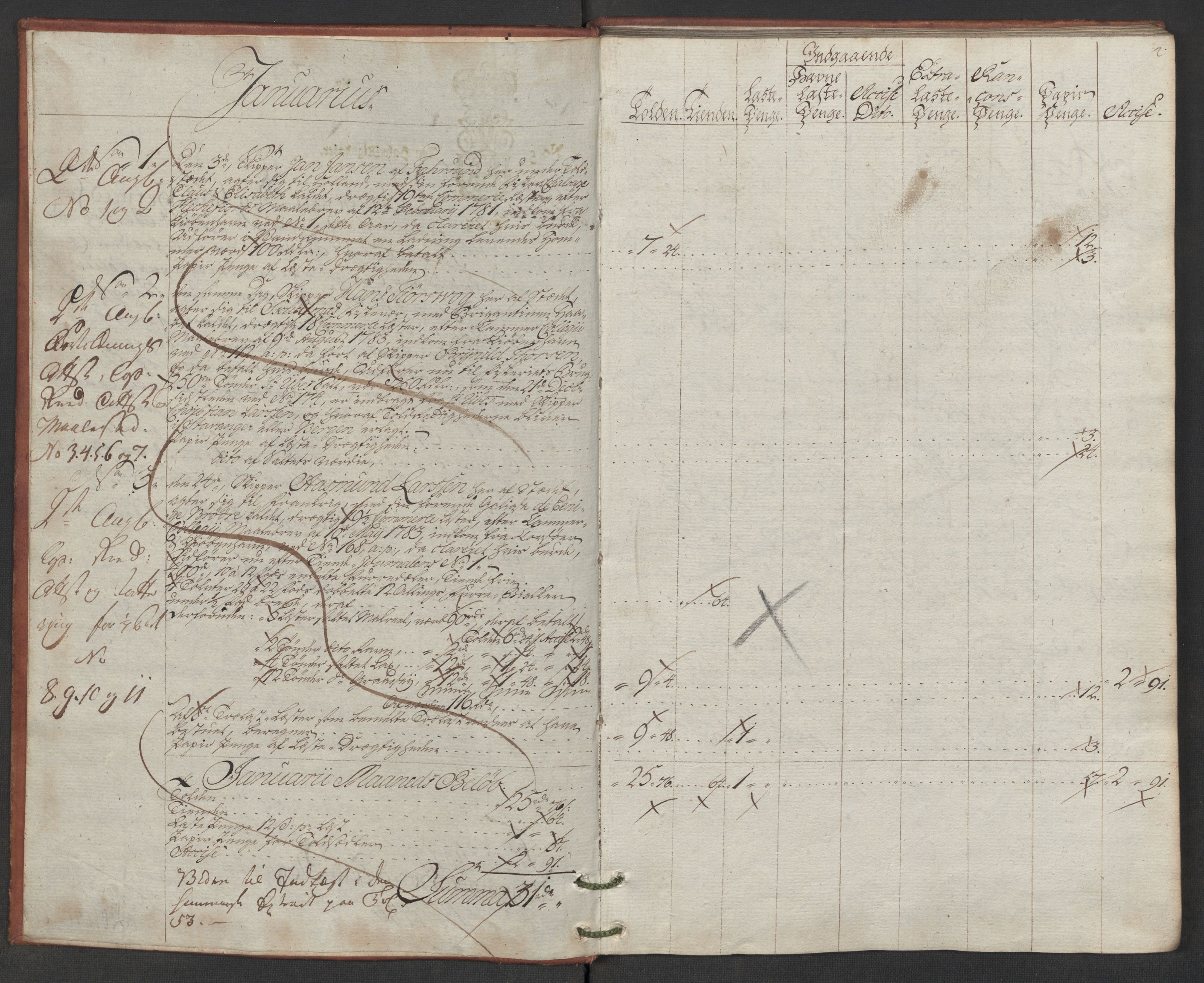Generaltollkammeret, tollregnskaper, AV/RA-EA-5490/R19/L0046/0002: Tollregnskaper Flekkefjord / Utgående hovedtollbok, 1786, p. 1b-2a