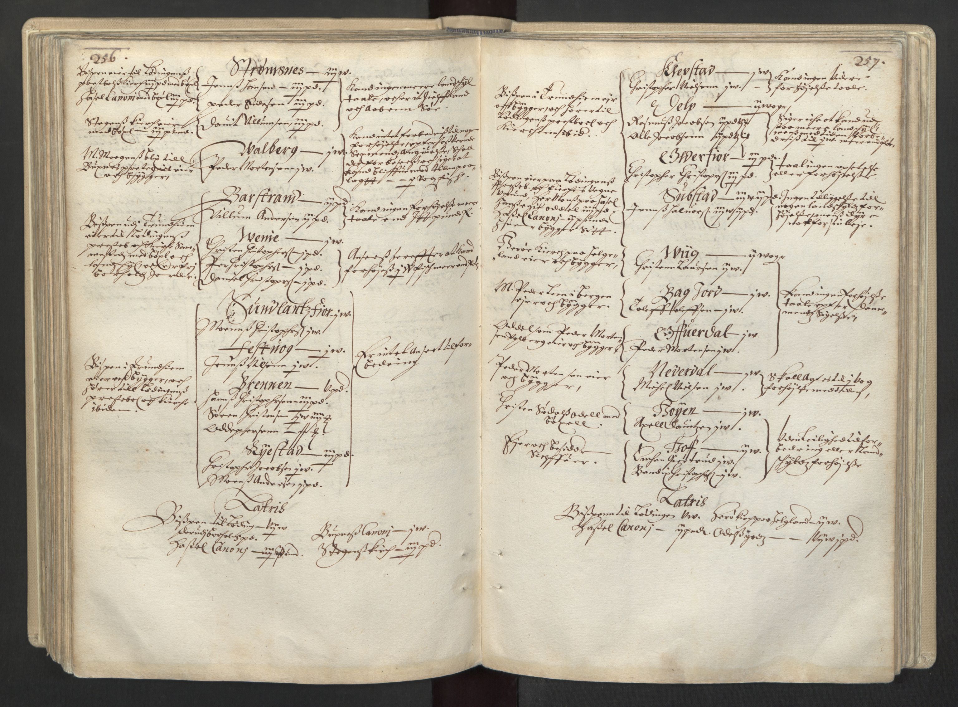 Rentekammeret inntil 1814, Realistisk ordnet avdeling, RA/EA-4070/L/L0030/0001: Nordland lagdømme: / Alminnelig jordebok for Helgeland, Salten, Lofoten, Vesterålen, Andenes og Senja., 1661, p. 256-257