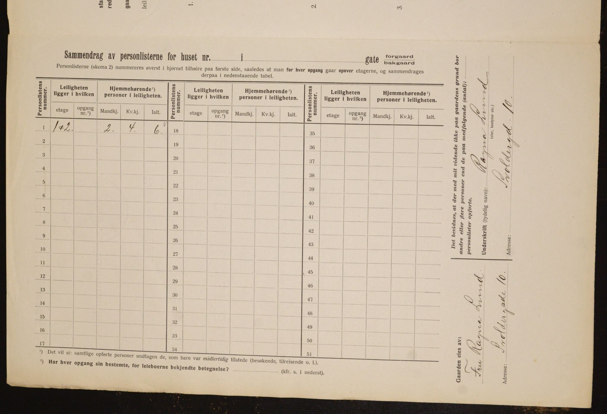 OBA, Municipal Census 1912 for Kristiania, 1912, p. 106353