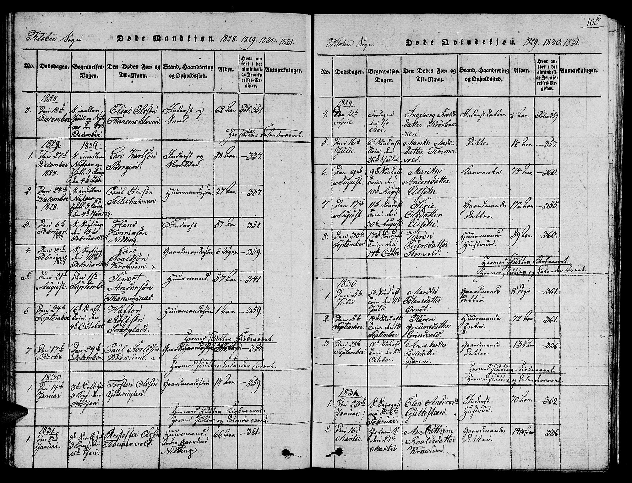 Ministerialprotokoller, klokkerbøker og fødselsregistre - Sør-Trøndelag, AV/SAT-A-1456/618/L0450: Parish register (copy) no. 618C01, 1816-1865, p. 105