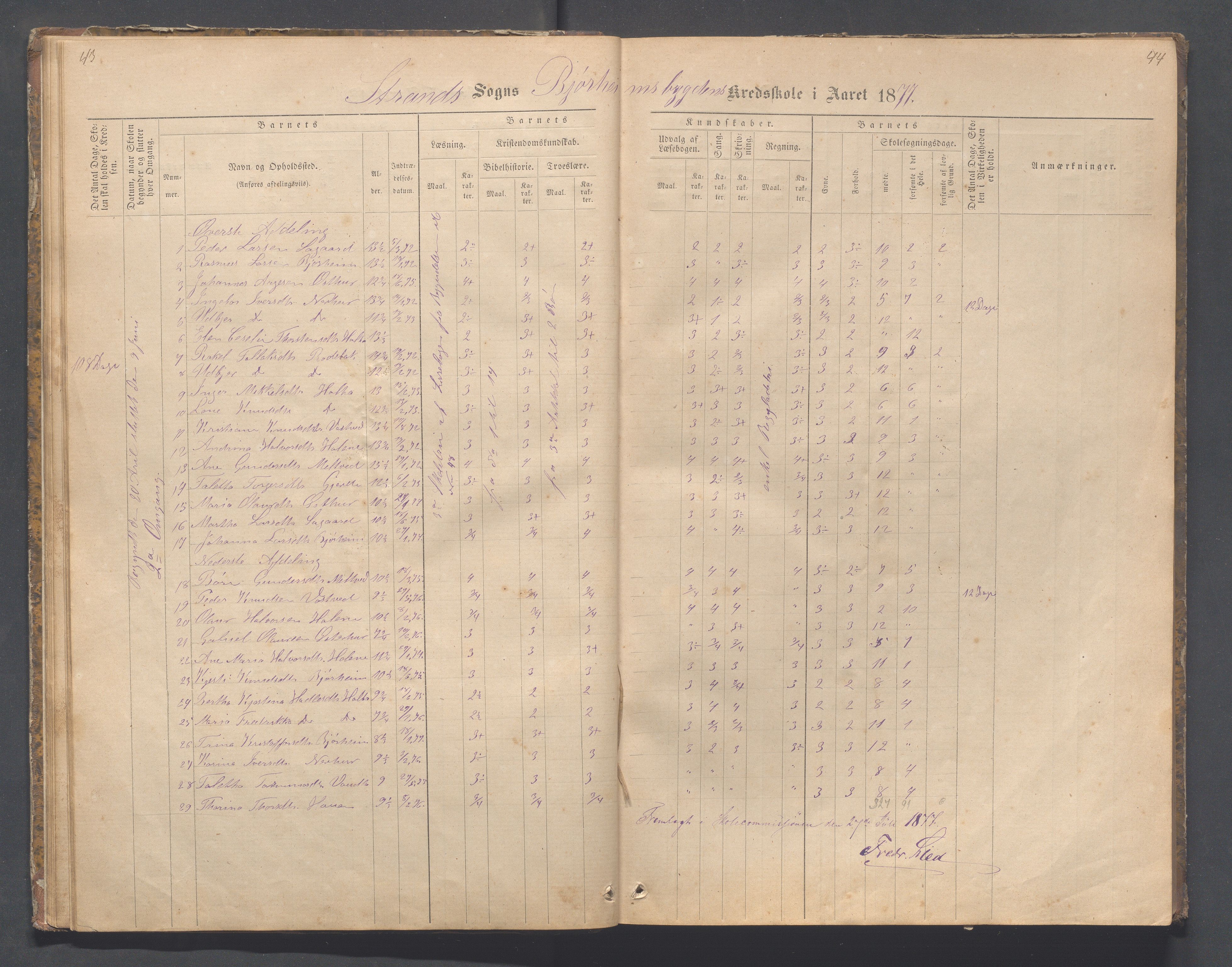 Strand kommune - Bjørheimsbygd skole, IKAR/A-147/H/L0001: Skoleprotokoll for Bjørheimsbygd,Lekvam og Hidle krets, 1873-1884, p. 43-44