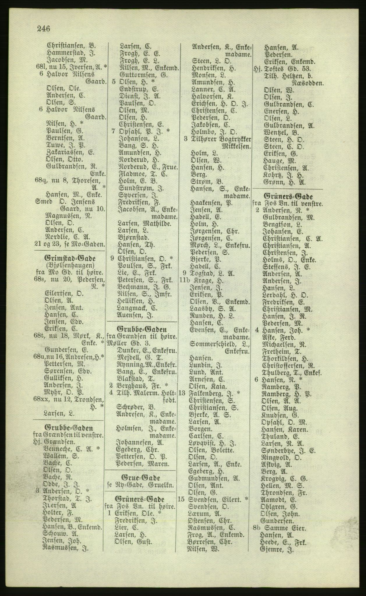 Kristiania/Oslo adressebok, PUBL/-, 1881, p. 246