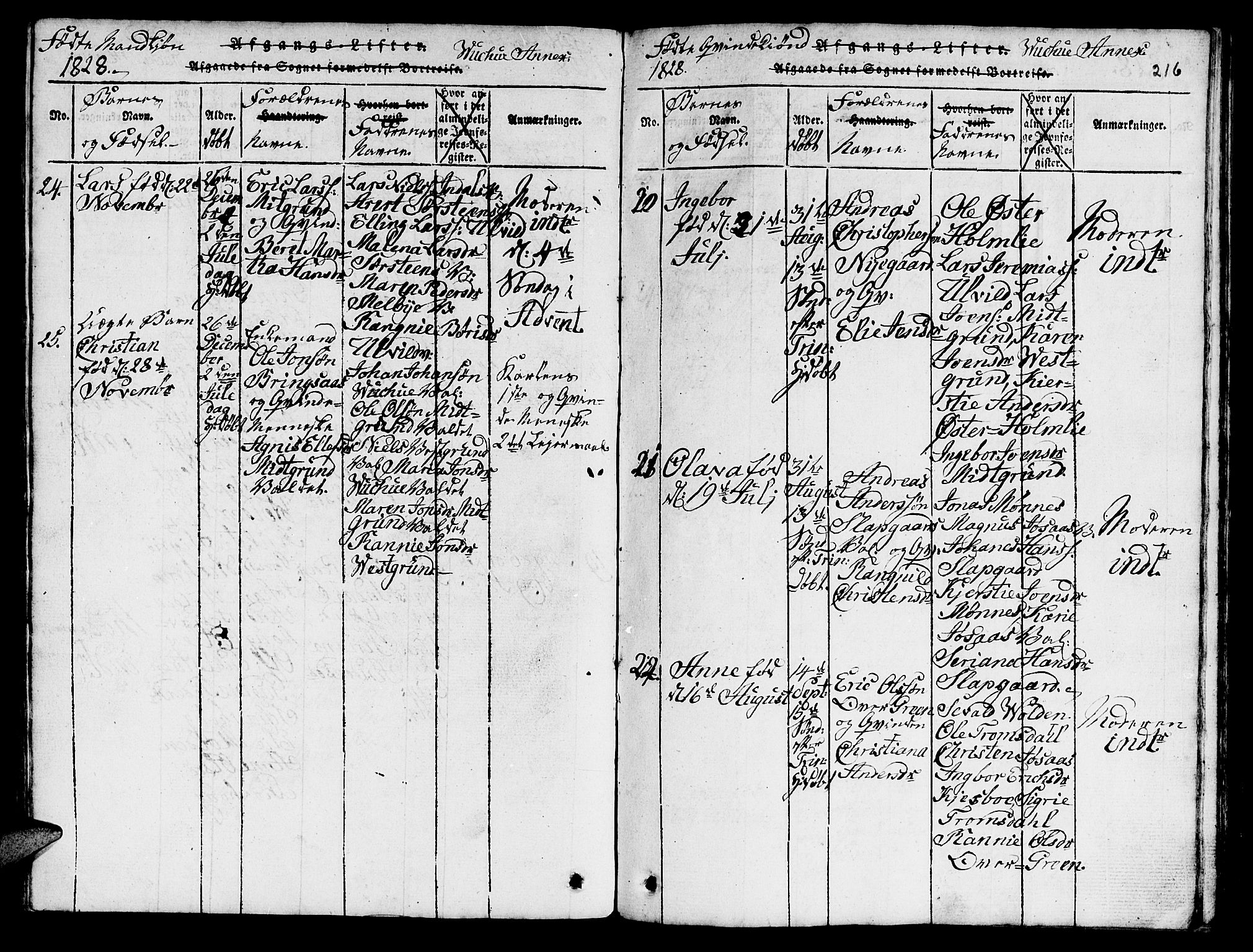 Ministerialprotokoller, klokkerbøker og fødselsregistre - Nord-Trøndelag, AV/SAT-A-1458/724/L0265: Parish register (copy) no. 724C01, 1816-1845, p. 216