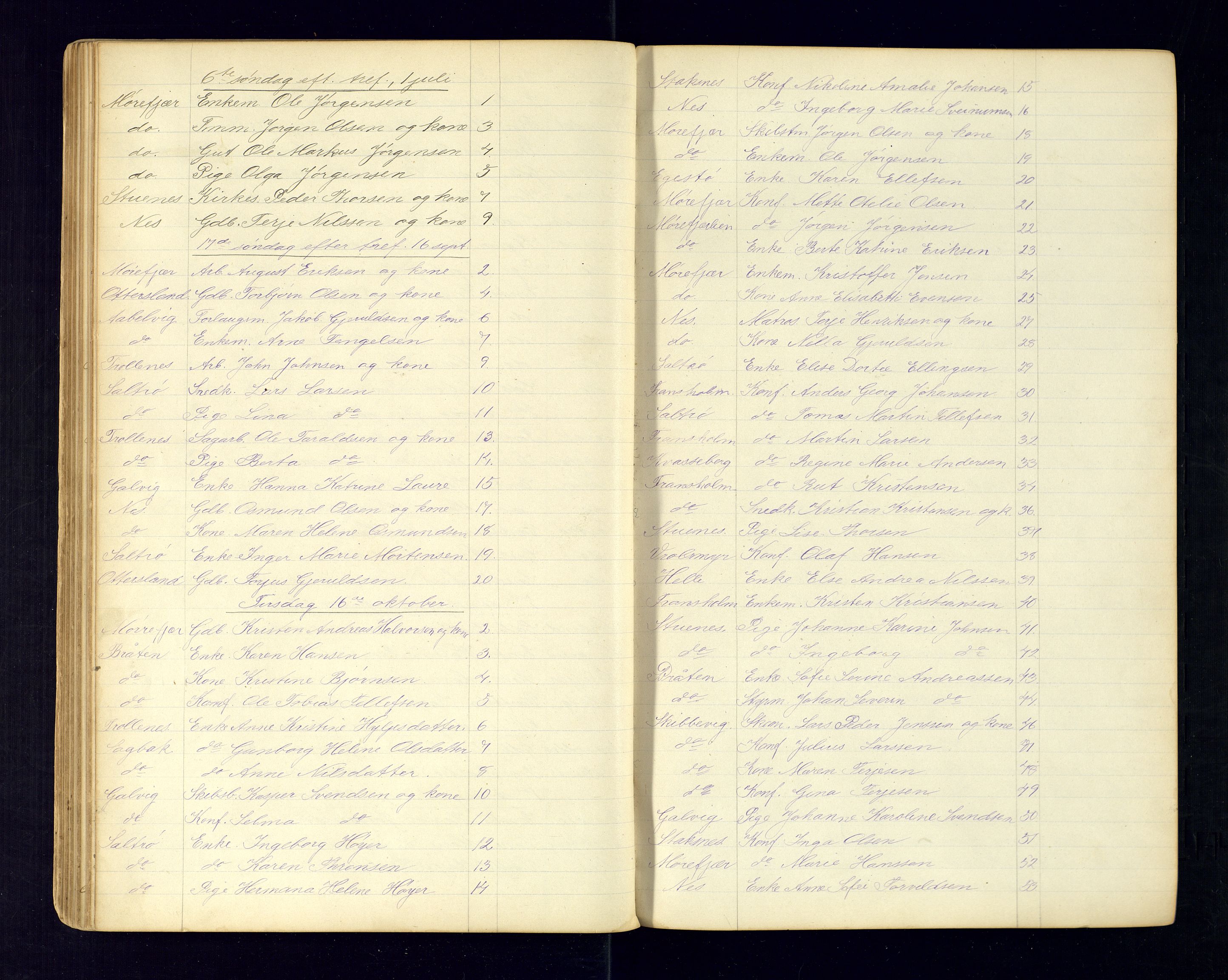 Austre Moland sokneprestkontor, SAK/1111-0001/F/Fc/Fcb/L0001: Communicants register no. C-1, 1879-1939