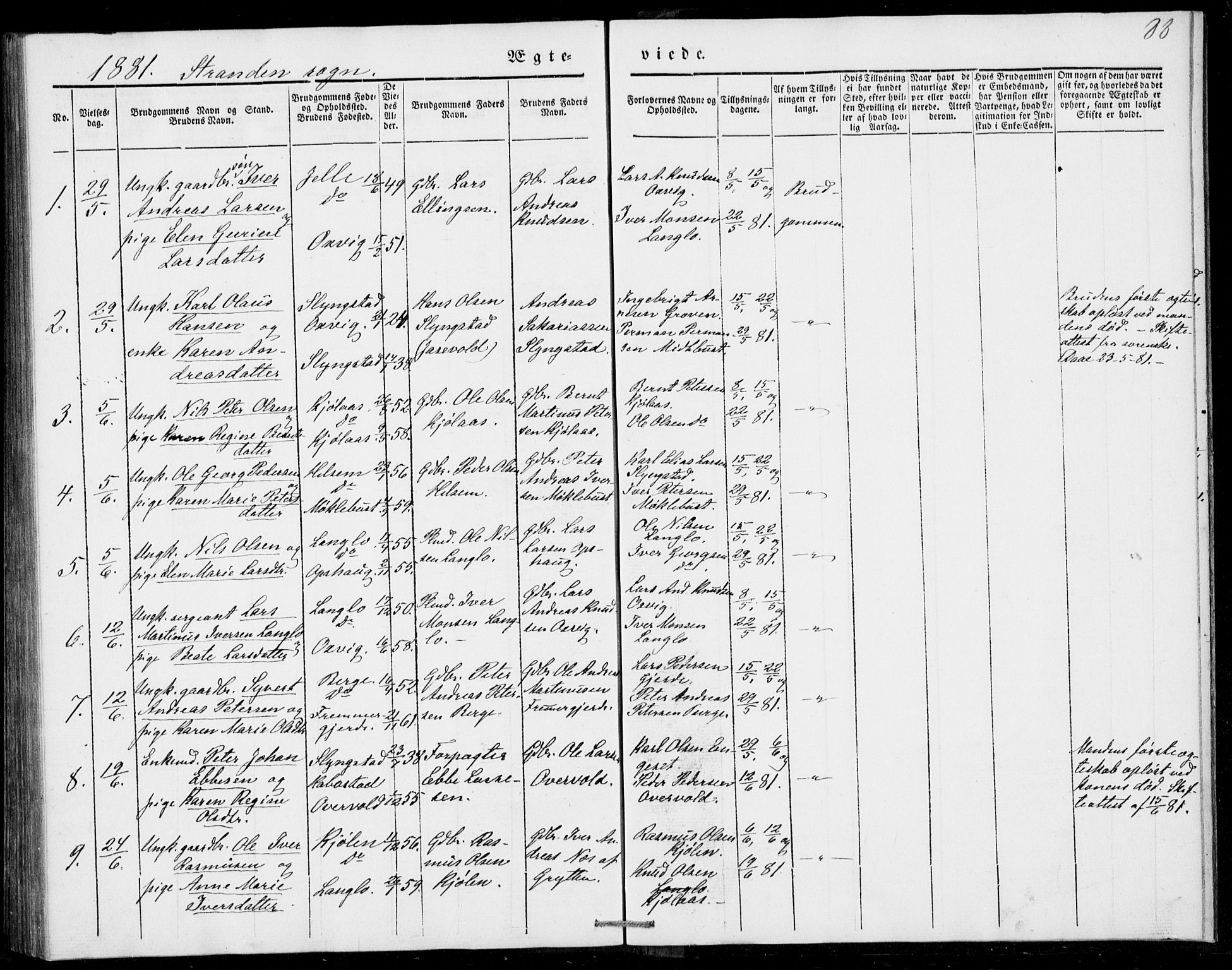 Ministerialprotokoller, klokkerbøker og fødselsregistre - Møre og Romsdal, AV/SAT-A-1454/520/L0276: Parish register (official) no. 520A06, 1844-1881, p. 88