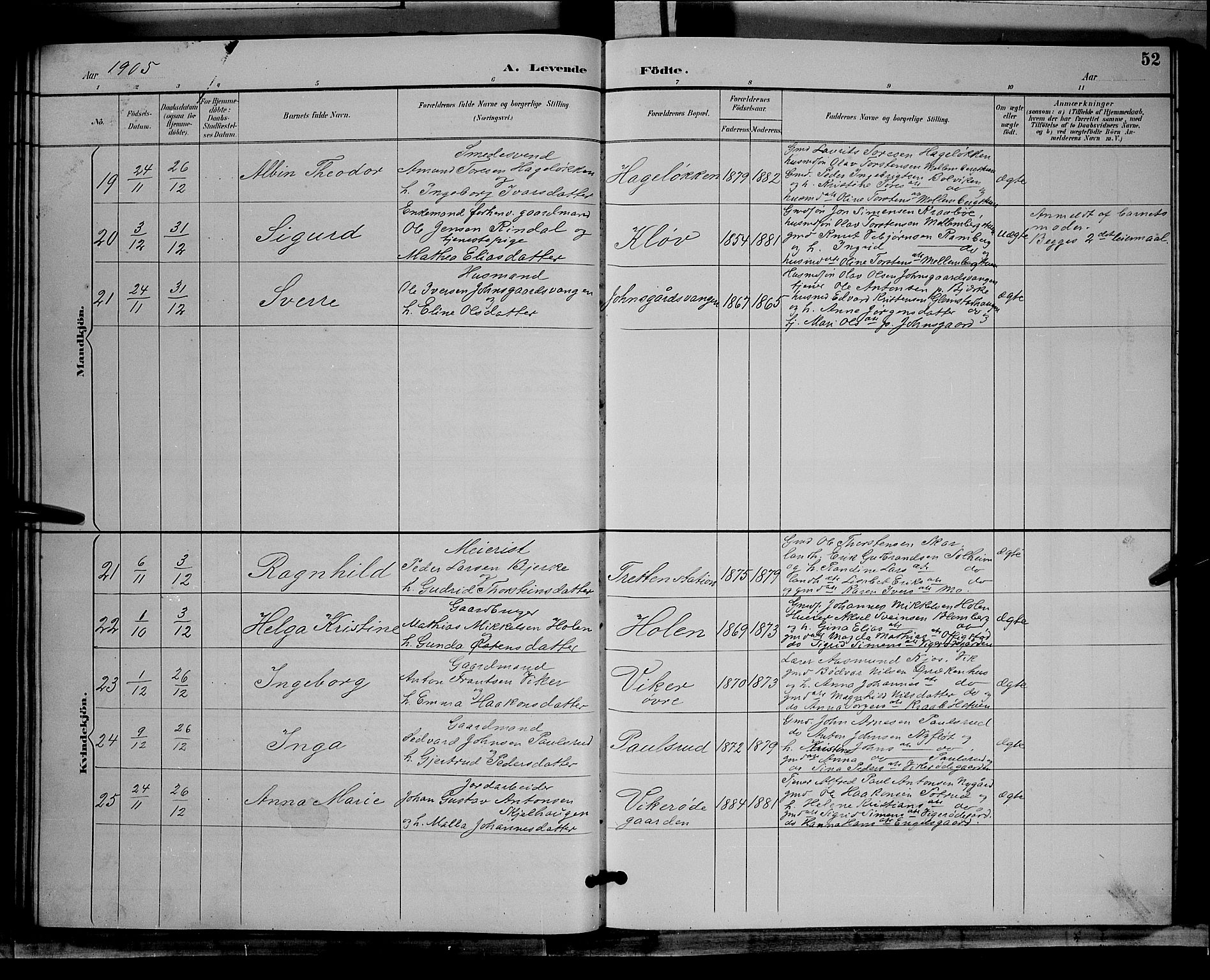 Øyer prestekontor, SAH/PREST-084/H/Ha/Hab/L0004: Parish register (copy) no. 4, 1894-1905, p. 52