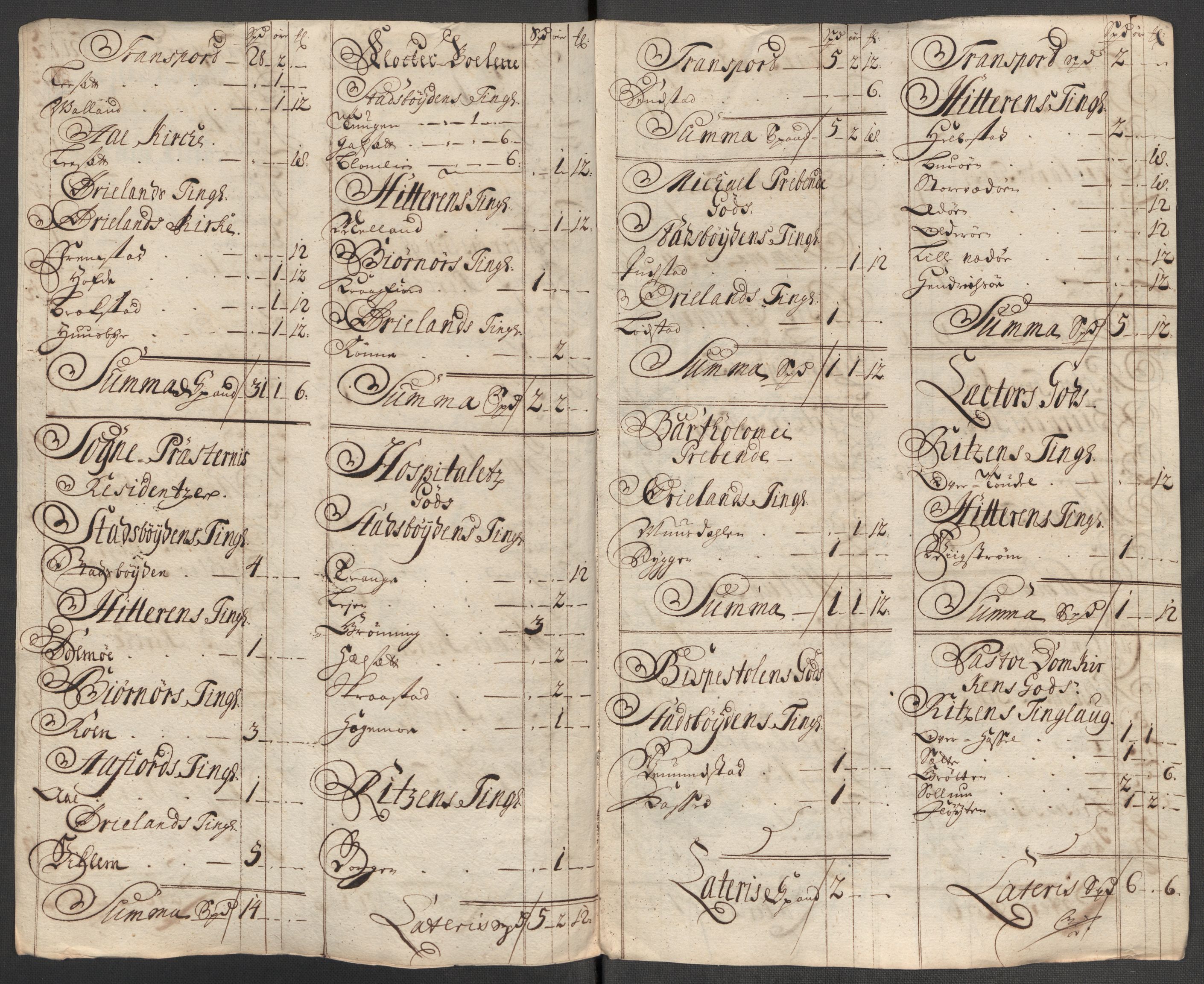 Rentekammeret inntil 1814, Reviderte regnskaper, Fogderegnskap, RA/EA-4092/R57/L3863: Fogderegnskap Fosen, 1715, p. 204