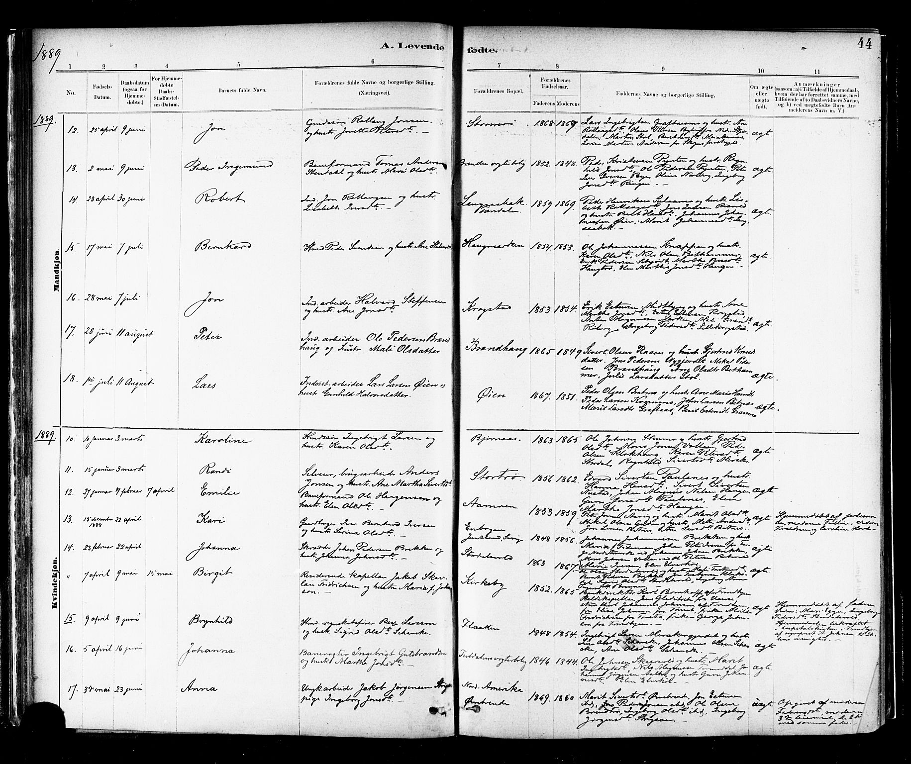 Ministerialprotokoller, klokkerbøker og fødselsregistre - Nord-Trøndelag, SAT/A-1458/706/L0047: Parish register (official) no. 706A03, 1878-1892, p. 44