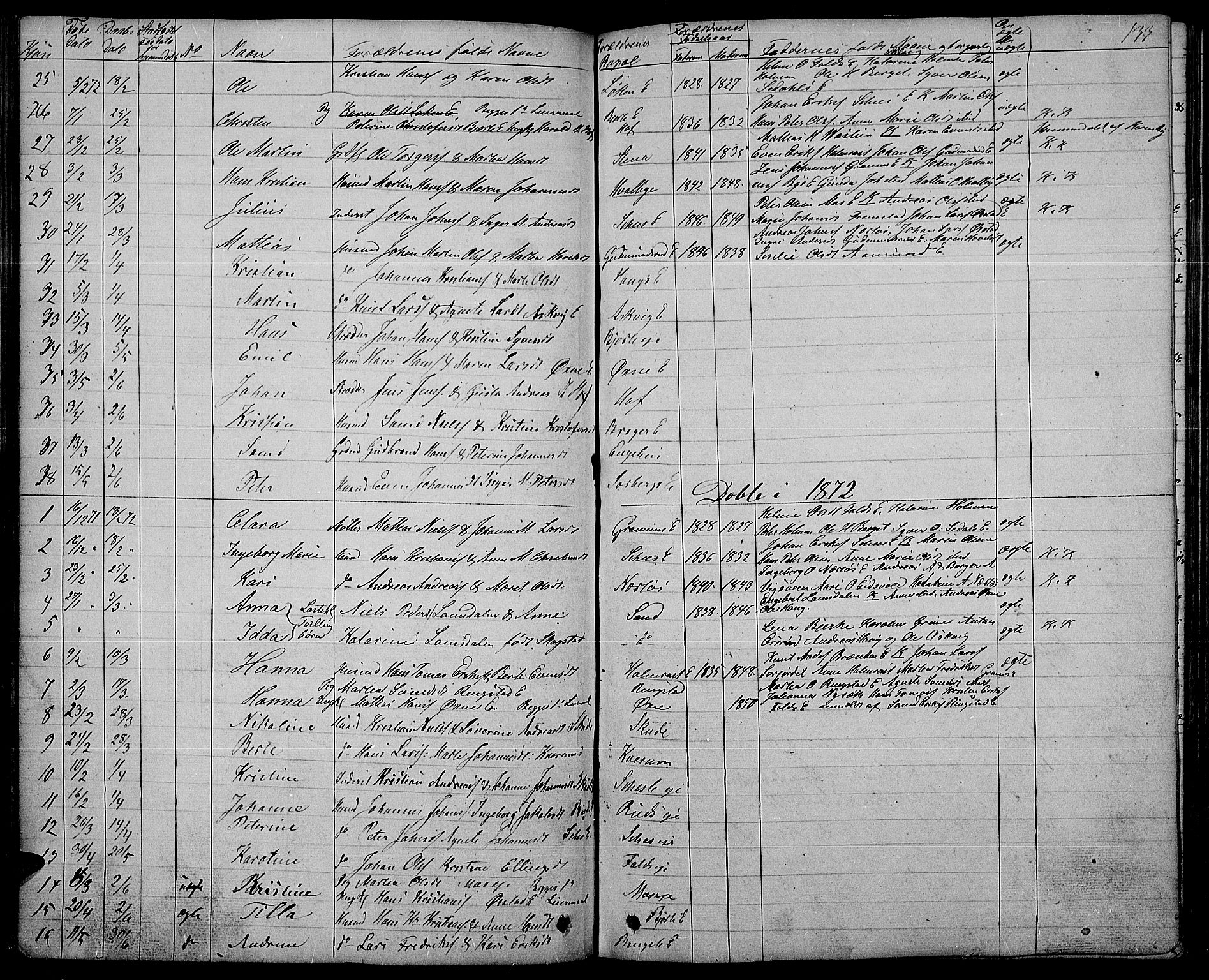Søndre Land prestekontor, SAH/PREST-122/L/L0001: Parish register (copy) no. 1, 1849-1883, p. 133