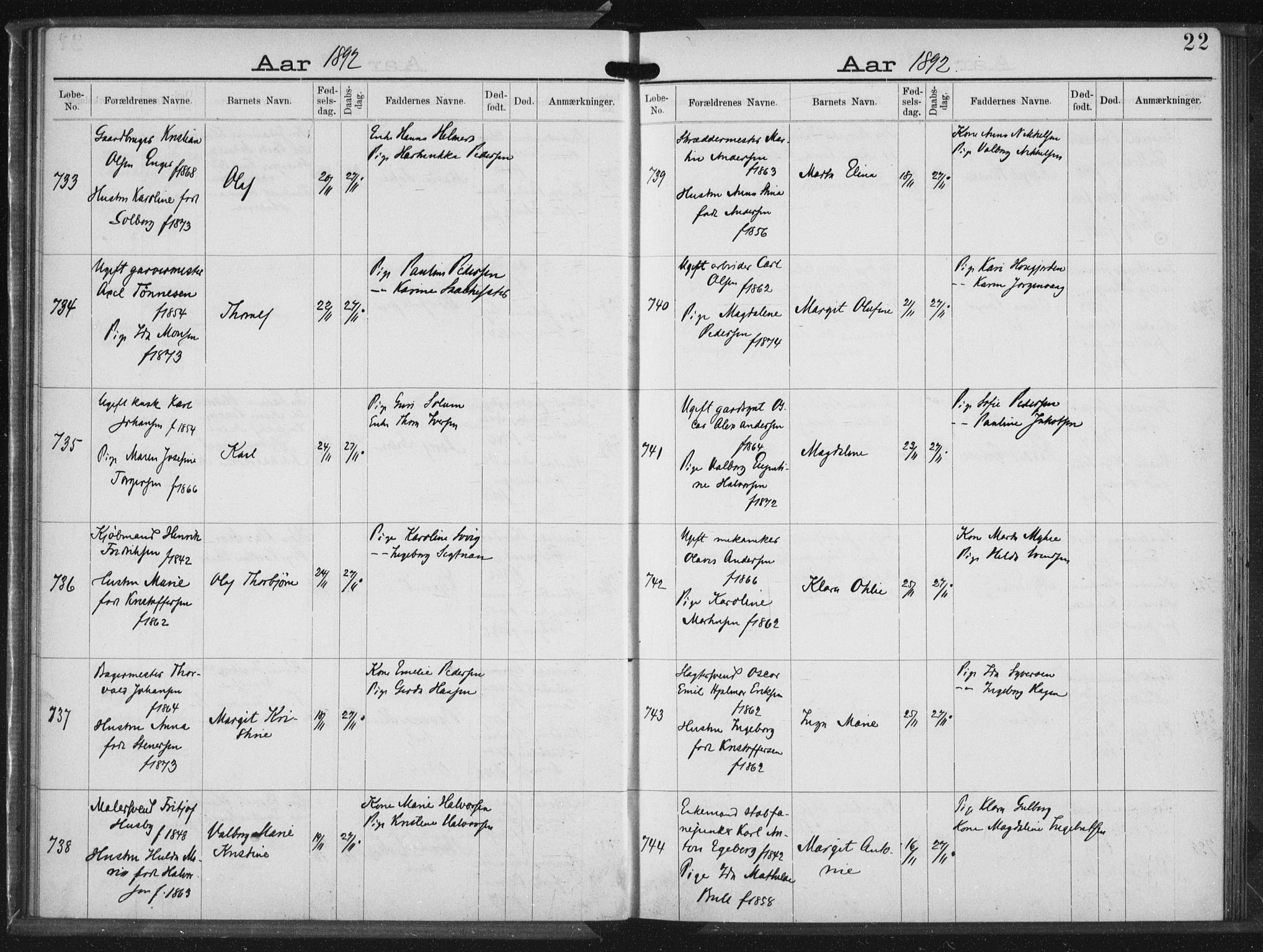 Rikshospitalet prestekontor Kirkebøker, AV/SAO-A-10309b/K/L0004/0001: Baptism register no. 4.1, 1892-1895, p. 22