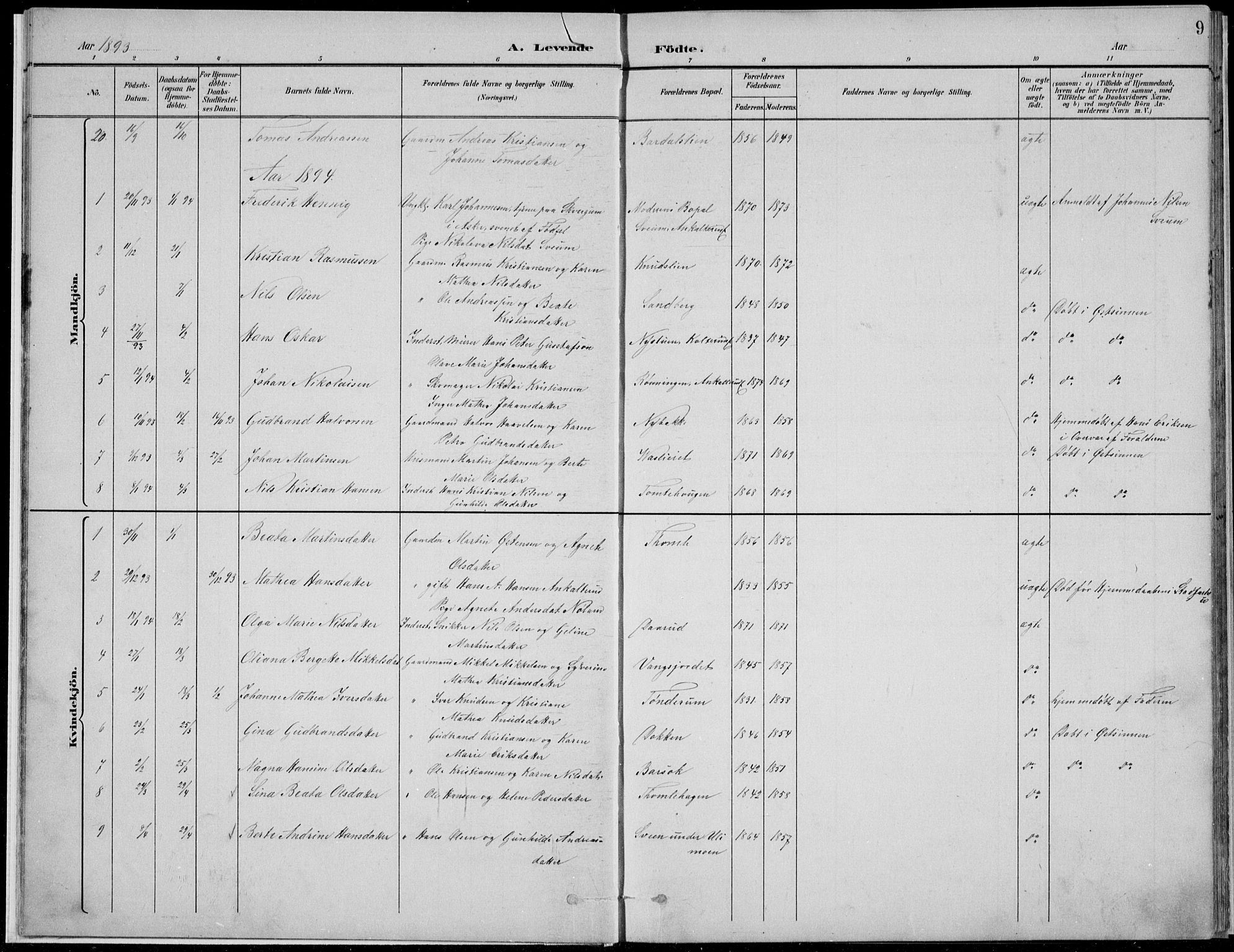 Nordre Land prestekontor, SAH/PREST-124/H/Ha/Hab/L0013: Parish register (copy) no. 13, 1891-1904, p. 9