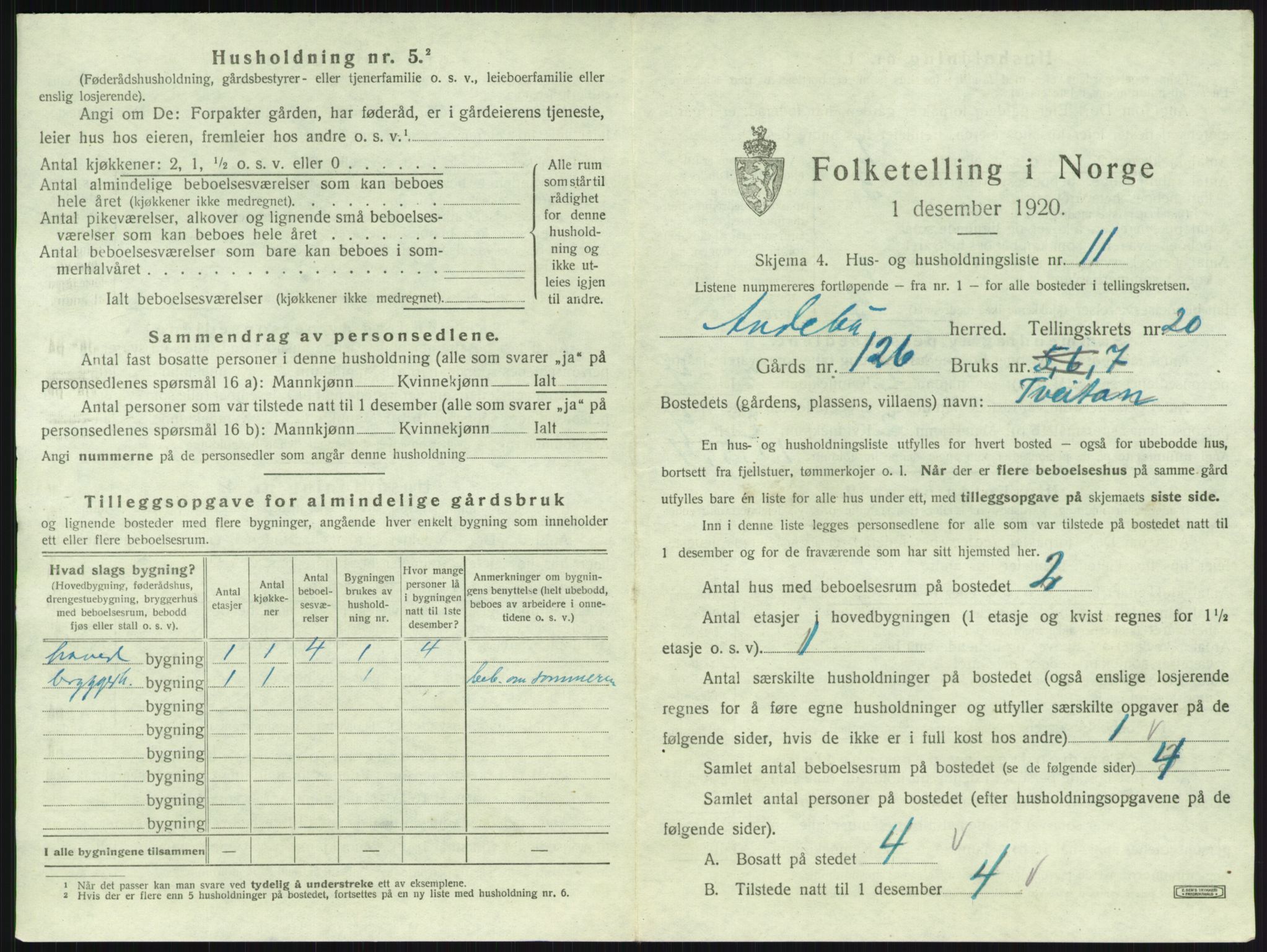 SAKO, 1920 census for Andebu, 1920, p. 1124