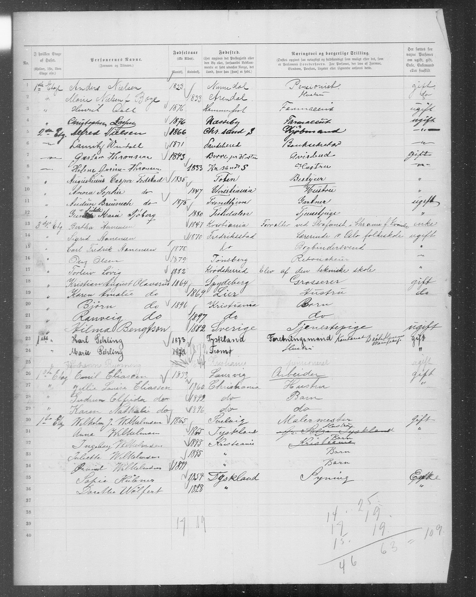 OBA, Municipal Census 1899 for Kristiania, 1899, p. 8470