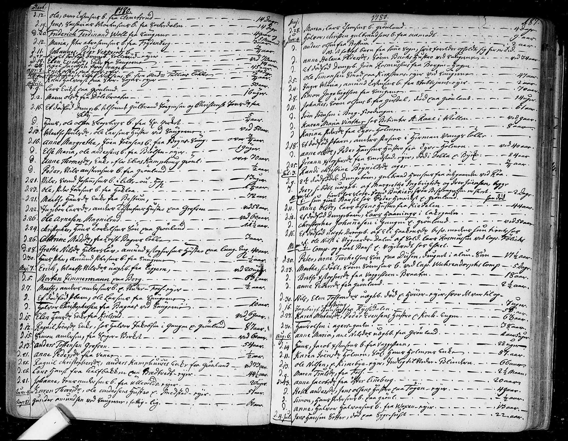 Aker prestekontor kirkebøker, SAO/A-10861/F/L0009: Parish register (official) no. 9, 1765-1785, p. 187