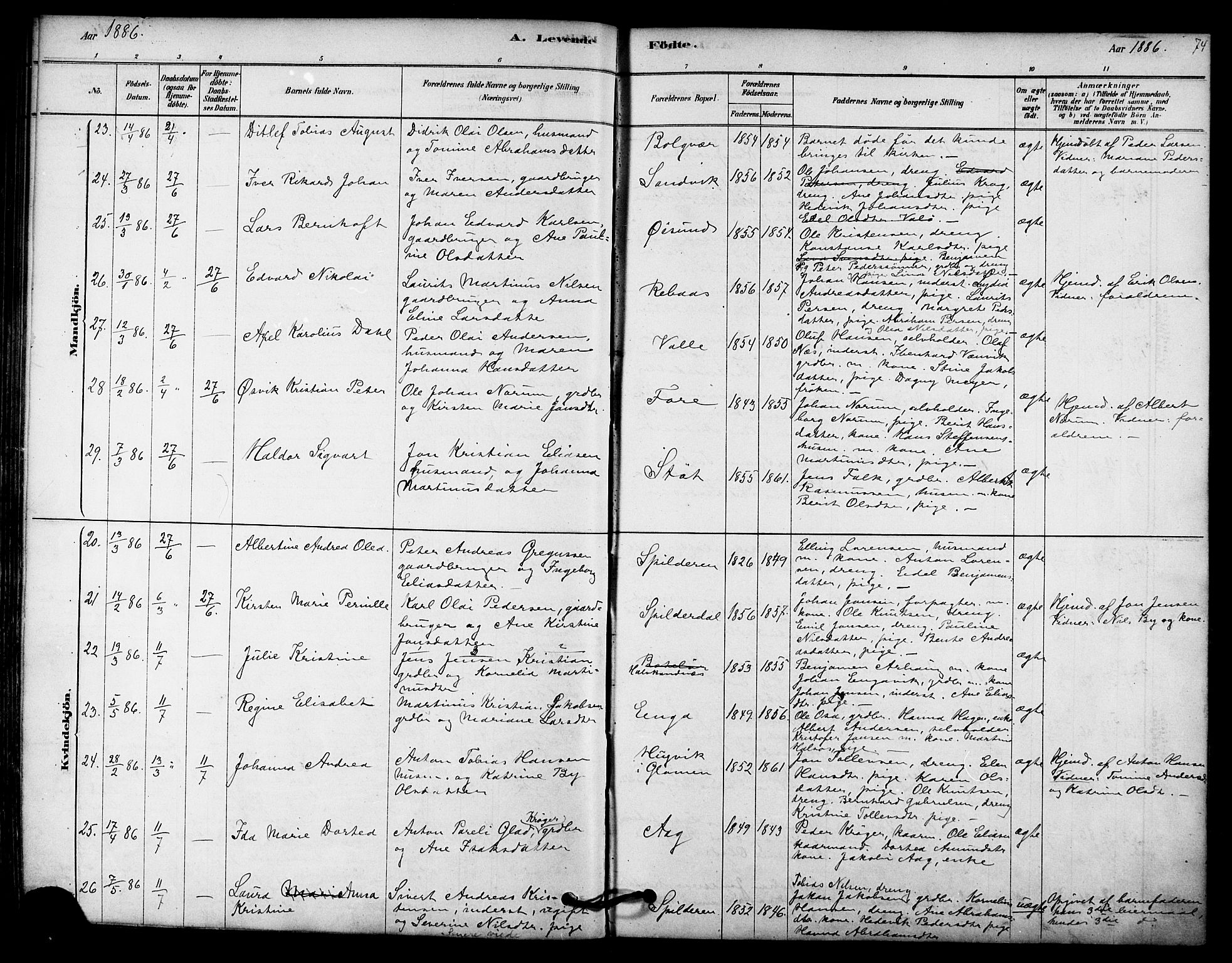 Ministerialprotokoller, klokkerbøker og fødselsregistre - Nordland, AV/SAT-A-1459/843/L0626: Parish register (official) no. 843A01, 1878-1907, p. 74