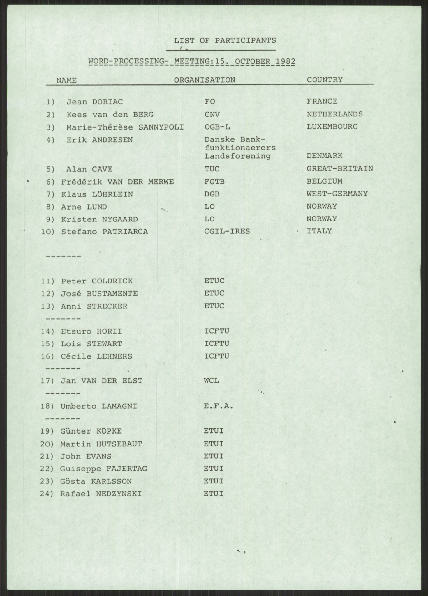 Nygaard, Kristen, AV/RA-PA-1398/F/Fi/L0005: Fagbevegelse, demokrati, Jern- og Metallprosjektet, 1970-2002, p. 3