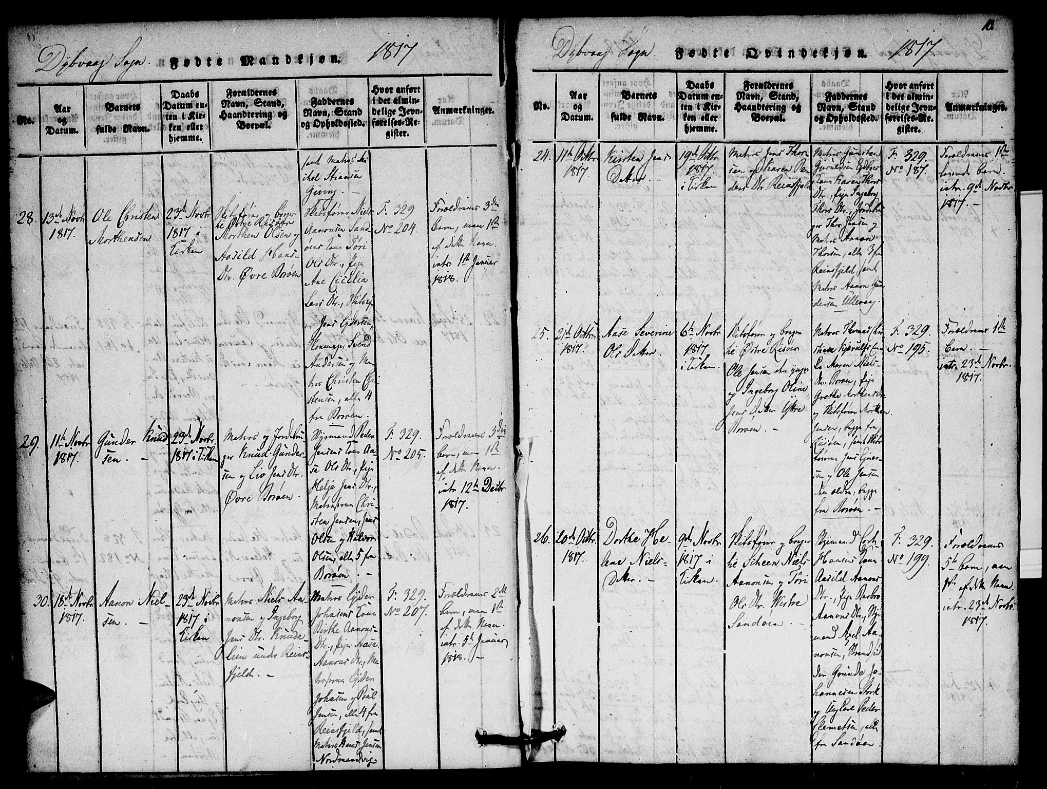 Dypvåg sokneprestkontor, SAK/1111-0007/F/Fa/Faa/L0003: Parish register (official) no. A 3 /1, 1817-1824, p. 10