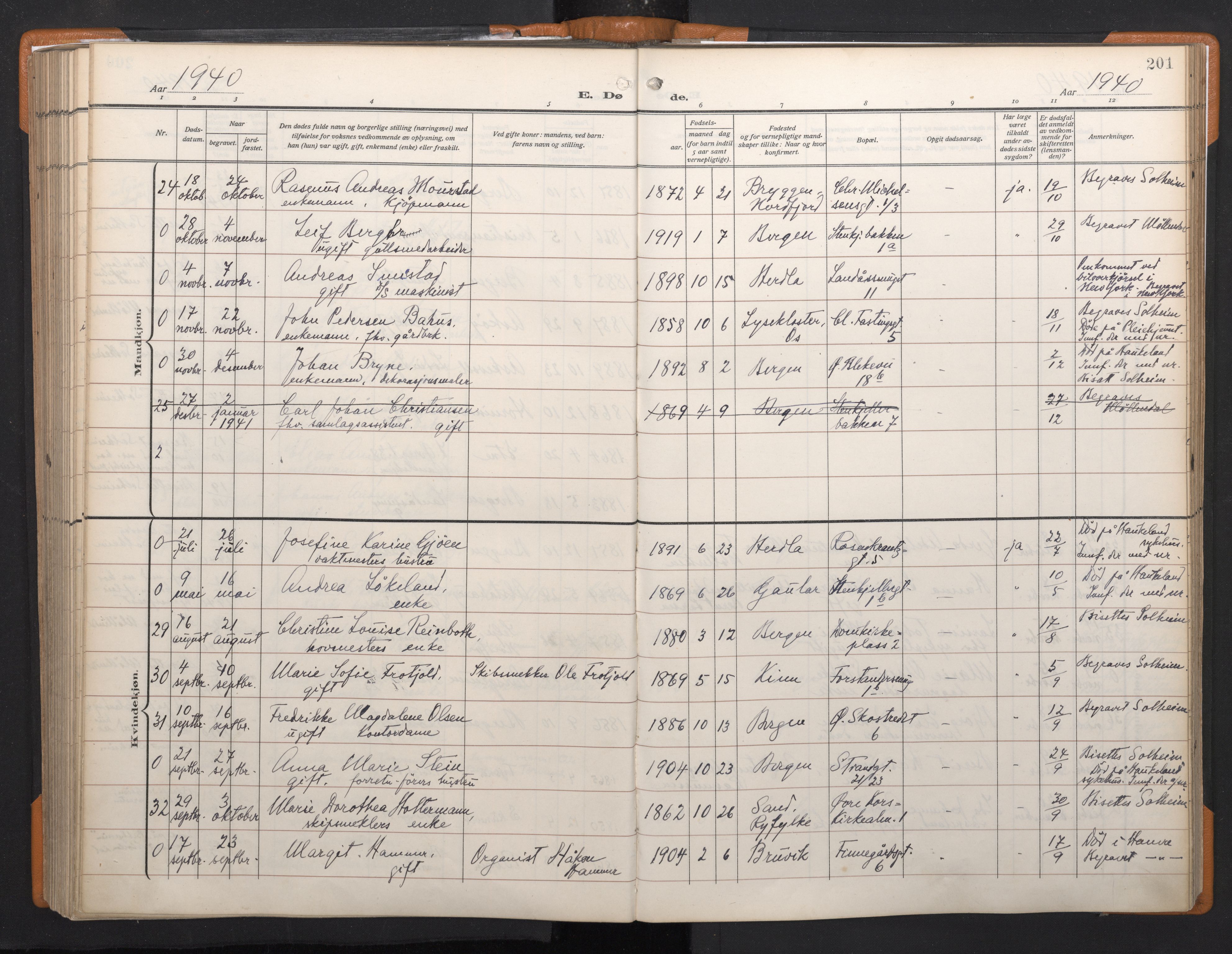 Korskirken sokneprestembete, AV/SAB-A-76101/H/Haa/L0048: Parish register (official) no. E 6, 1910-1960, p. 200b-201a