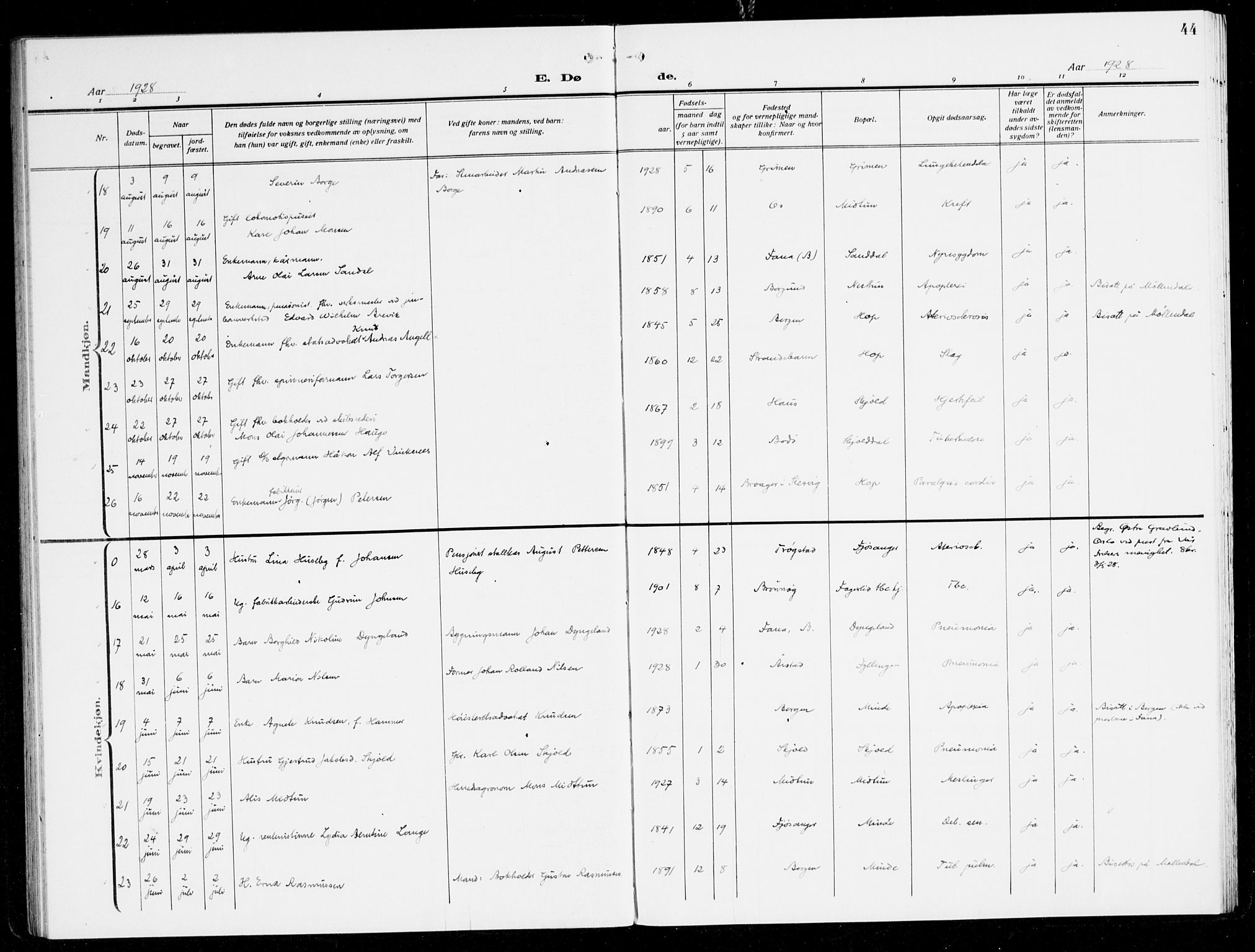 Fana Sokneprestembete, AV/SAB-A-75101/H/Haa/Haal/L0001: Parish register (official) no. L 1, 1919-1939, p. 44