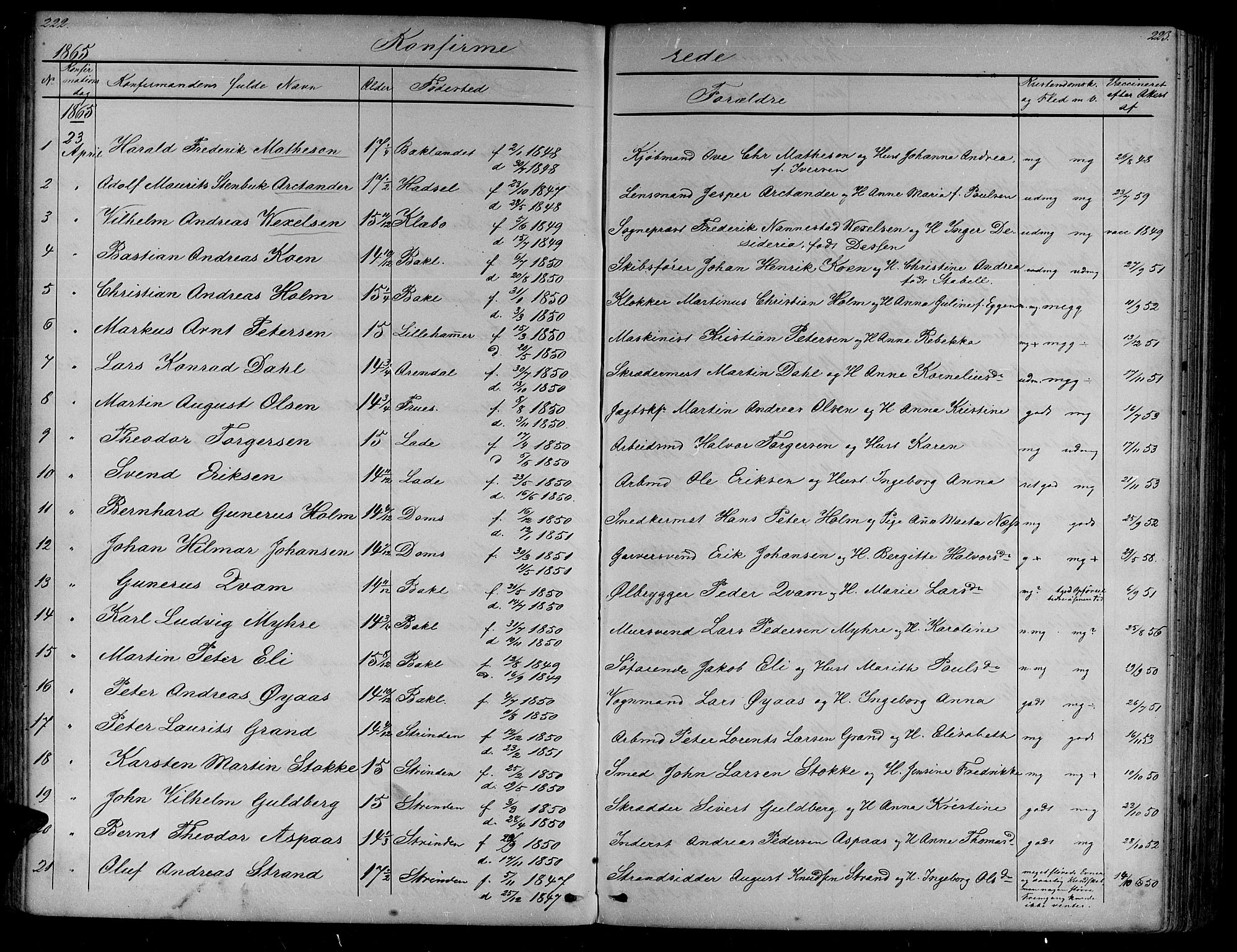 Ministerialprotokoller, klokkerbøker og fødselsregistre - Sør-Trøndelag, SAT/A-1456/604/L0219: Parish register (copy) no. 604C02, 1851-1869, p. 222-223