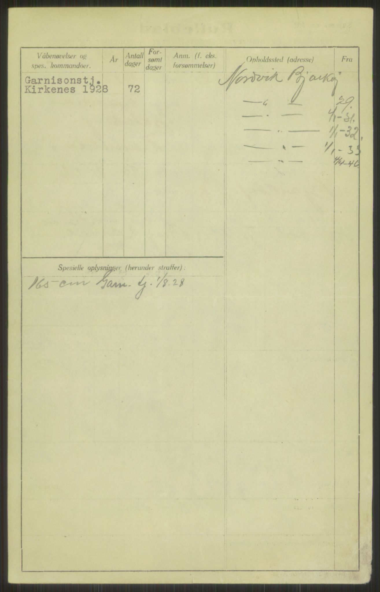 Forsvaret, Troms infanteriregiment nr. 16, AV/RA-RAFA-3146/P/Pa/L0013/0003: Rulleblad / Rulleblad for regimentets menige mannskaper, årsklasse 1928, 1928, p. 88