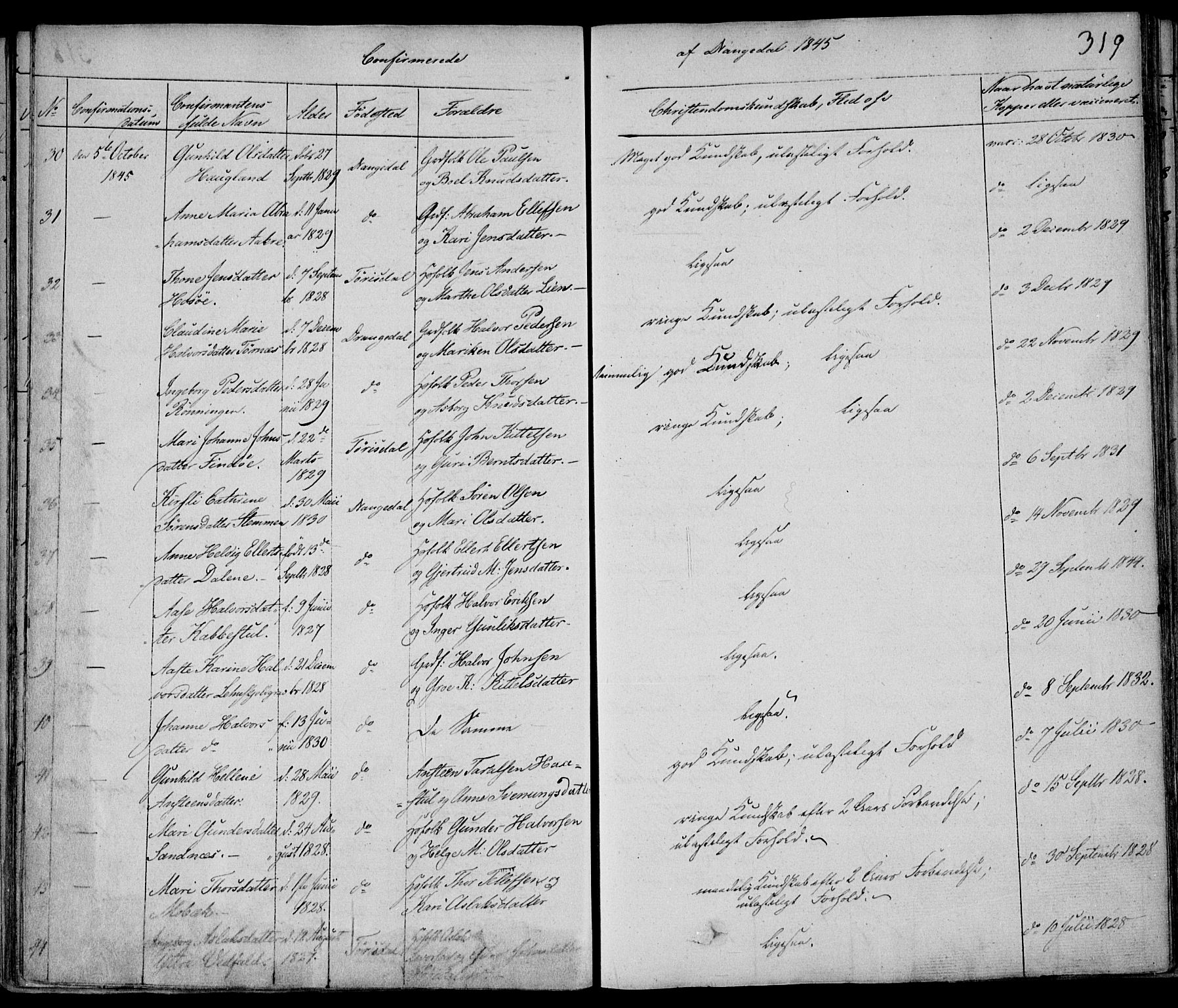 Drangedal kirkebøker, AV/SAKO-A-258/F/Fa/L0007a: Parish register (official) no. 7a, 1837-1856, p. 319