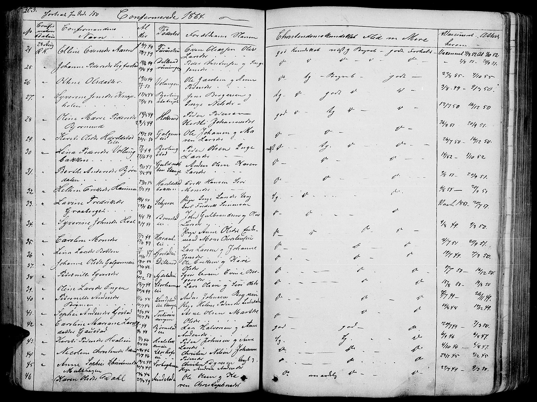 Romedal prestekontor, SAH/PREST-004/L/L0009: Parish register (copy) no. 9, 1846-1866, p. 203