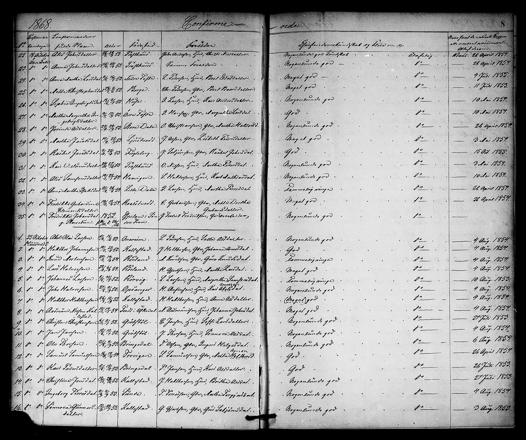 Kvinnherad sokneprestembete, AV/SAB-A-76401/H/Haa: Parish register (official) no. A 10, 1867-1886, p. 8