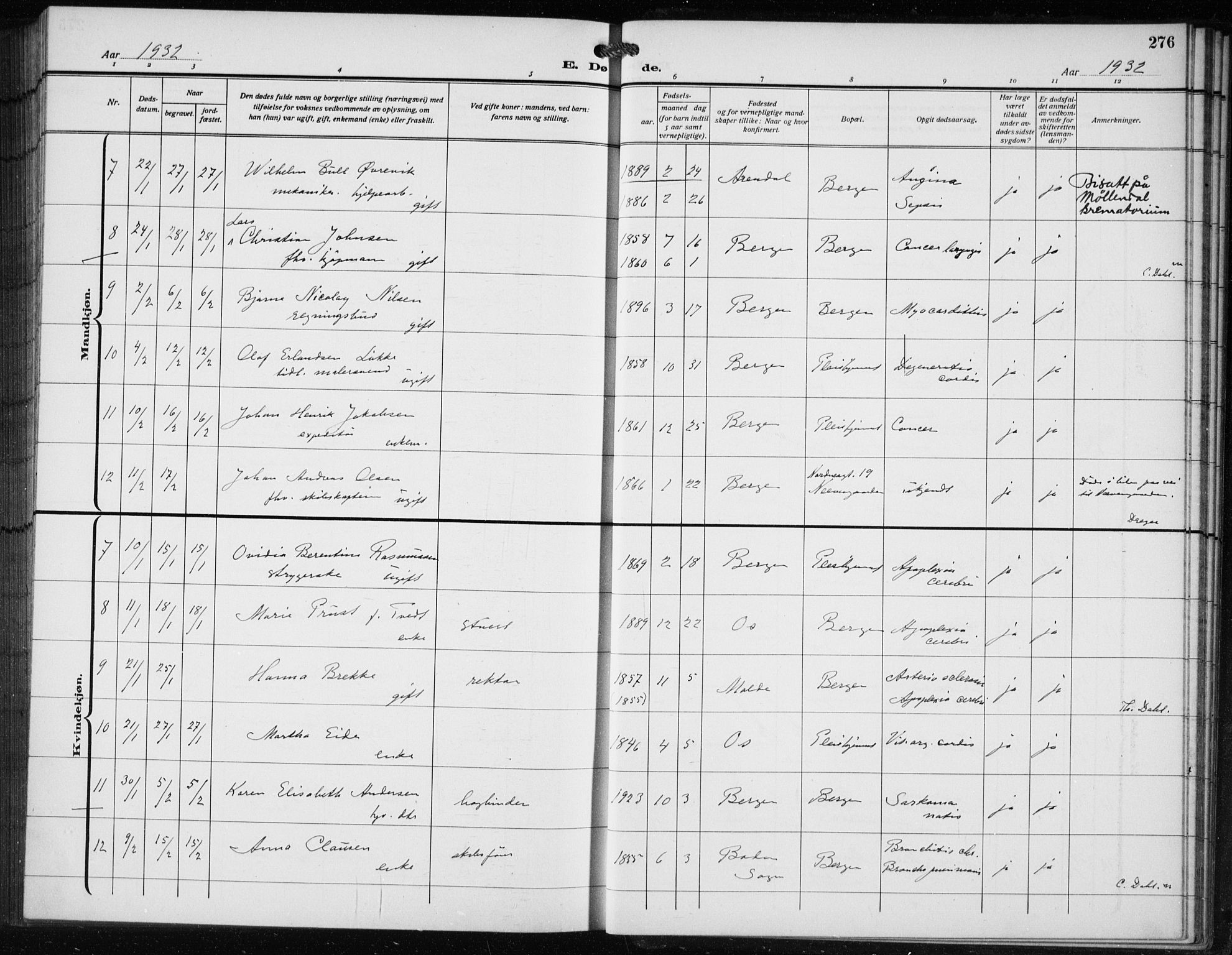 Bergen kommunale pleiehjem - stiftelsespresten, AV/SAB-A-100281: Parish register (official) no. A 7, 1921-1932, p. 276