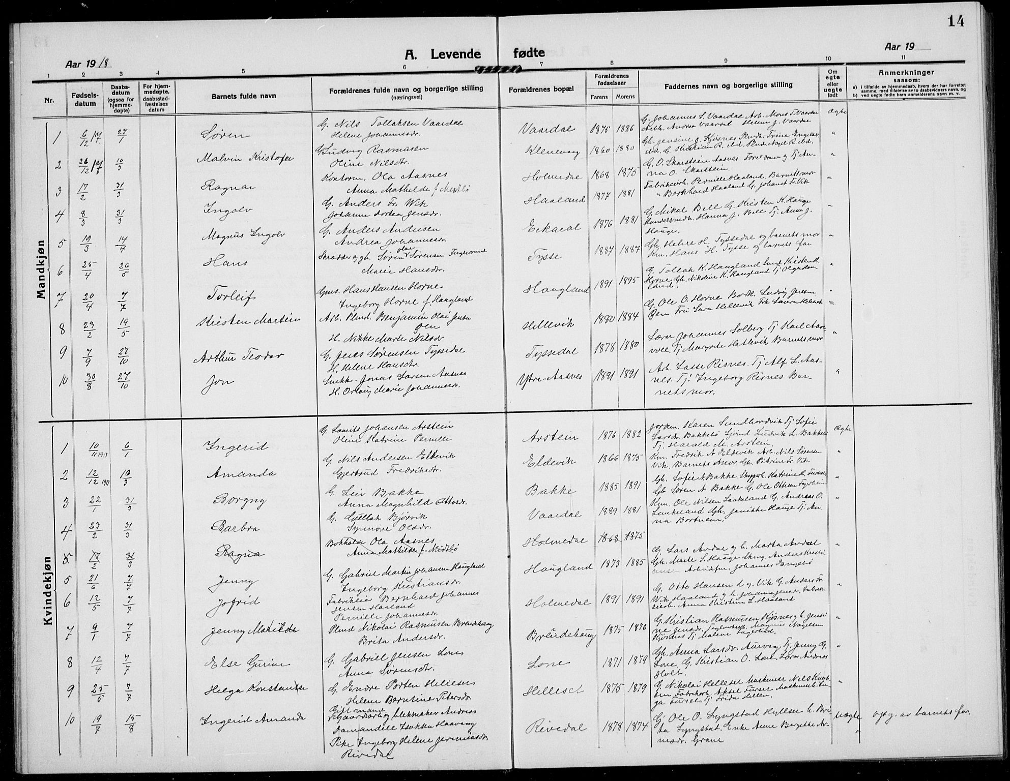 Fjaler sokneprestembete, AV/SAB-A-79801/H/Hab/Habb/L0003: Parish register (copy) no. B 3, 1913-1940, p. 14