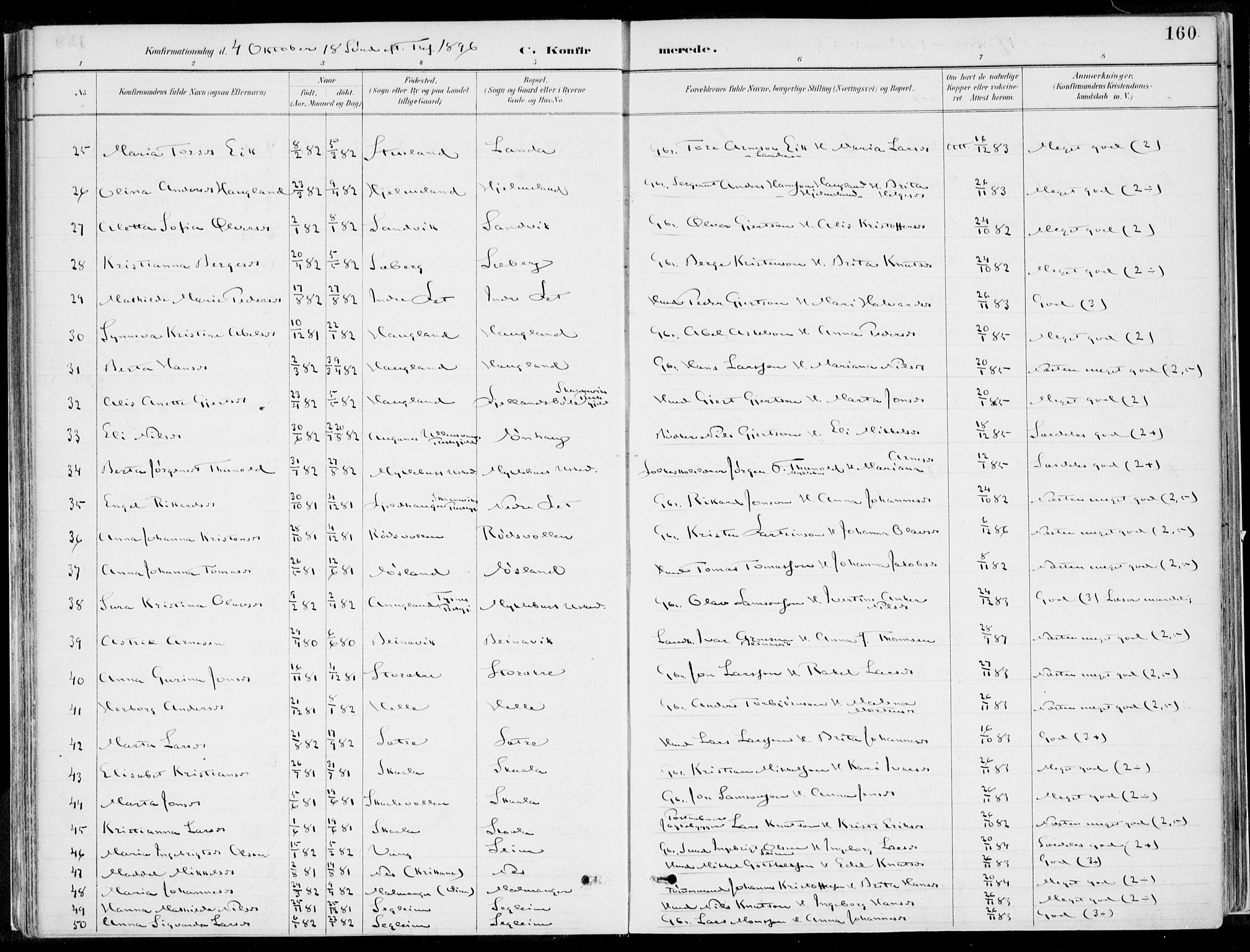 Kvinnherad sokneprestembete, SAB/A-76401/H/Haa: Parish register (official) no. B  1, 1887-1921, p. 160