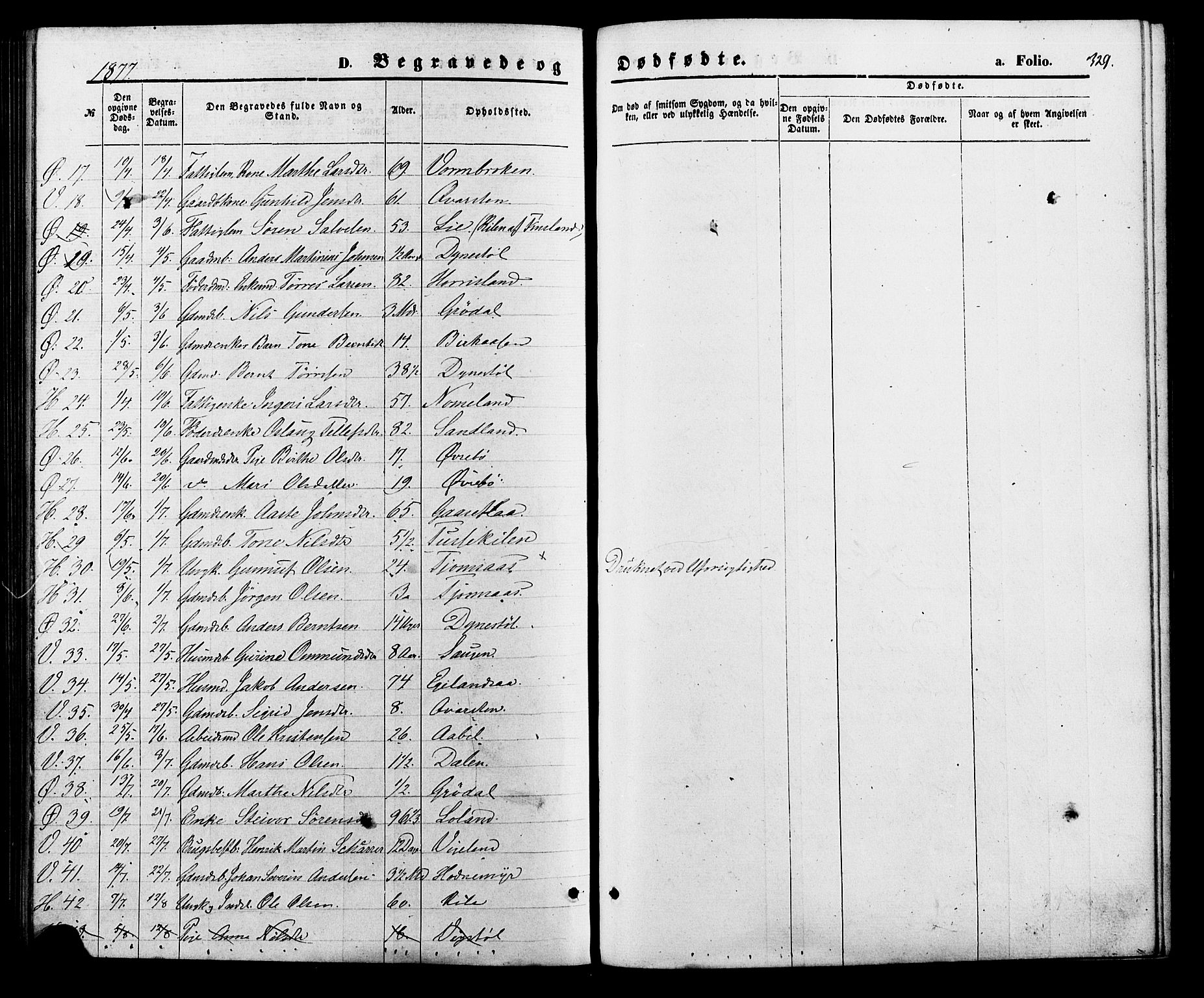 Vennesla sokneprestkontor, AV/SAK-1111-0045/Fa/Fac/L0008: Parish register (official) no. A 8, 1874-1883, p. 329