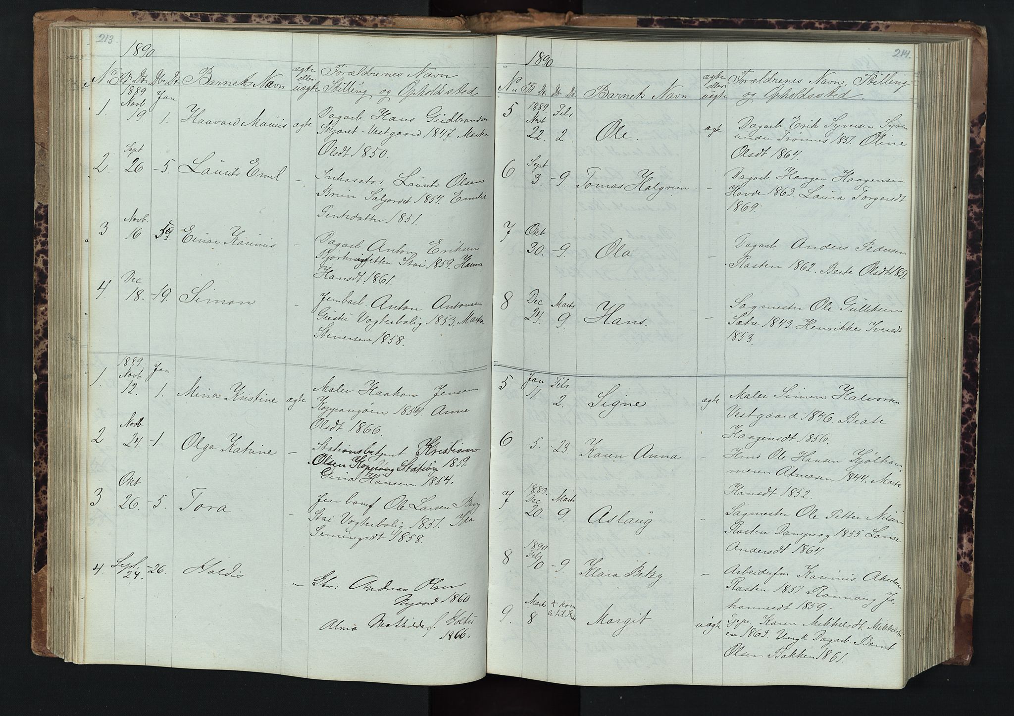 Stor-Elvdal prestekontor, SAH/PREST-052/H/Ha/Hab/L0001: Parish register (copy) no. 1 /1, 1860-1894, p. 213-214