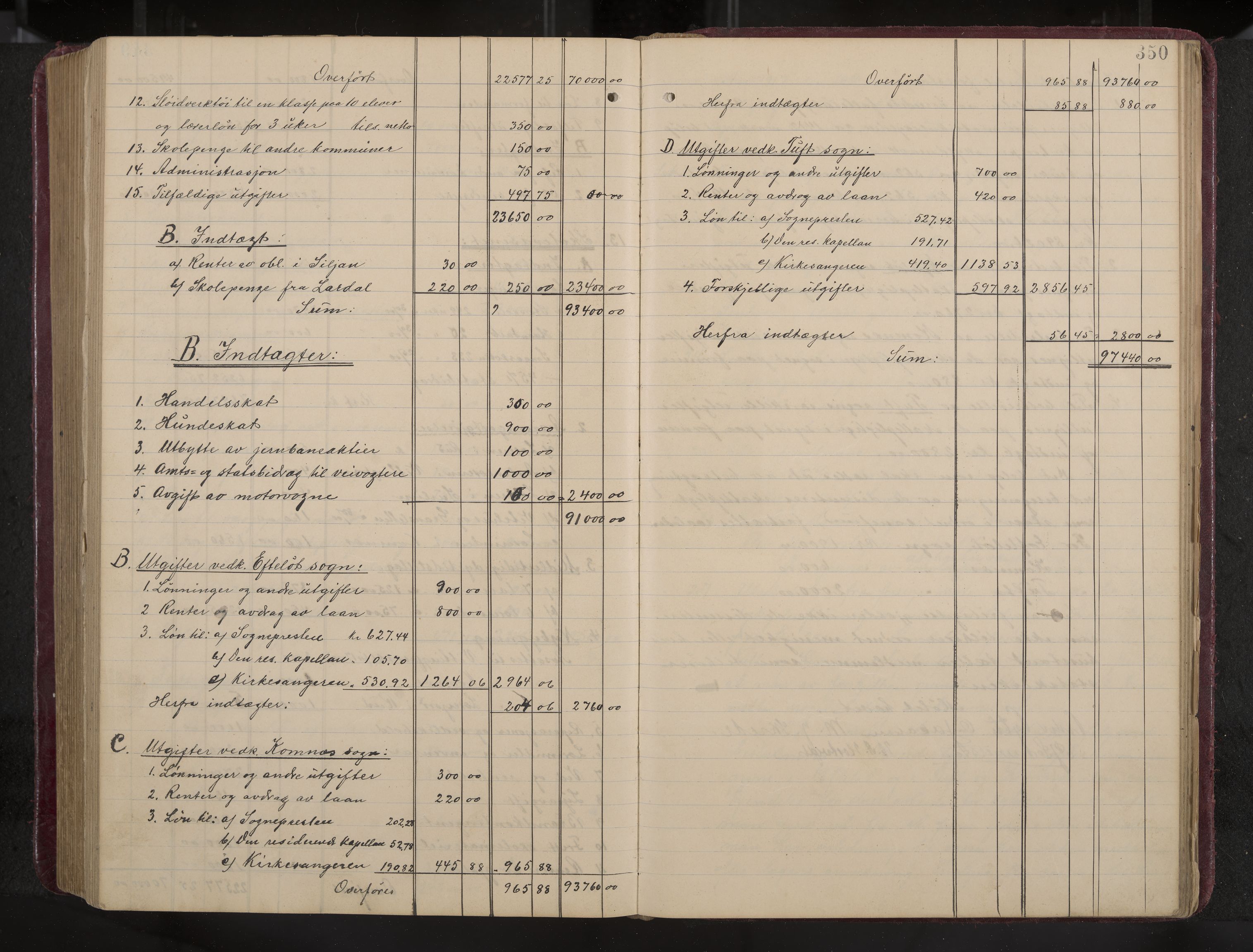 Ytre Sandsvær formannskap og sentraladministrasjon, IKAK/0629021/A/Aa/L0001: Møtebok med register, 1902-1919, p. 350