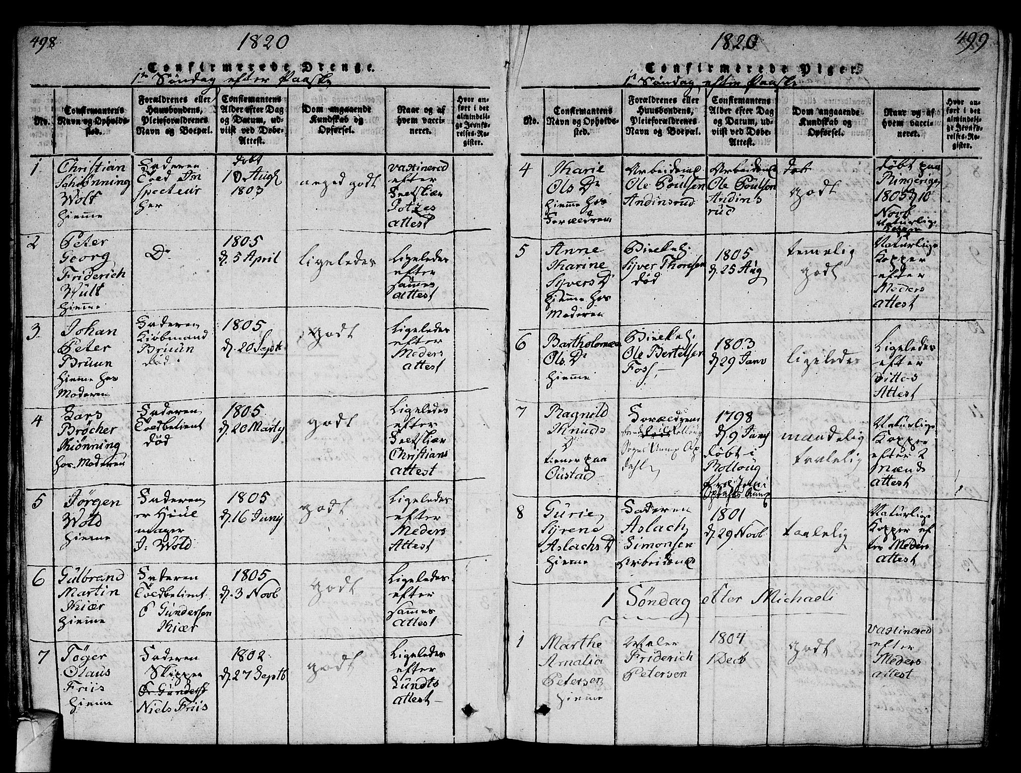 Strømsø kirkebøker, AV/SAKO-A-246/G/Ga/L0001: Parish register (copy) no. 1, 1815-1829, p. 498-499