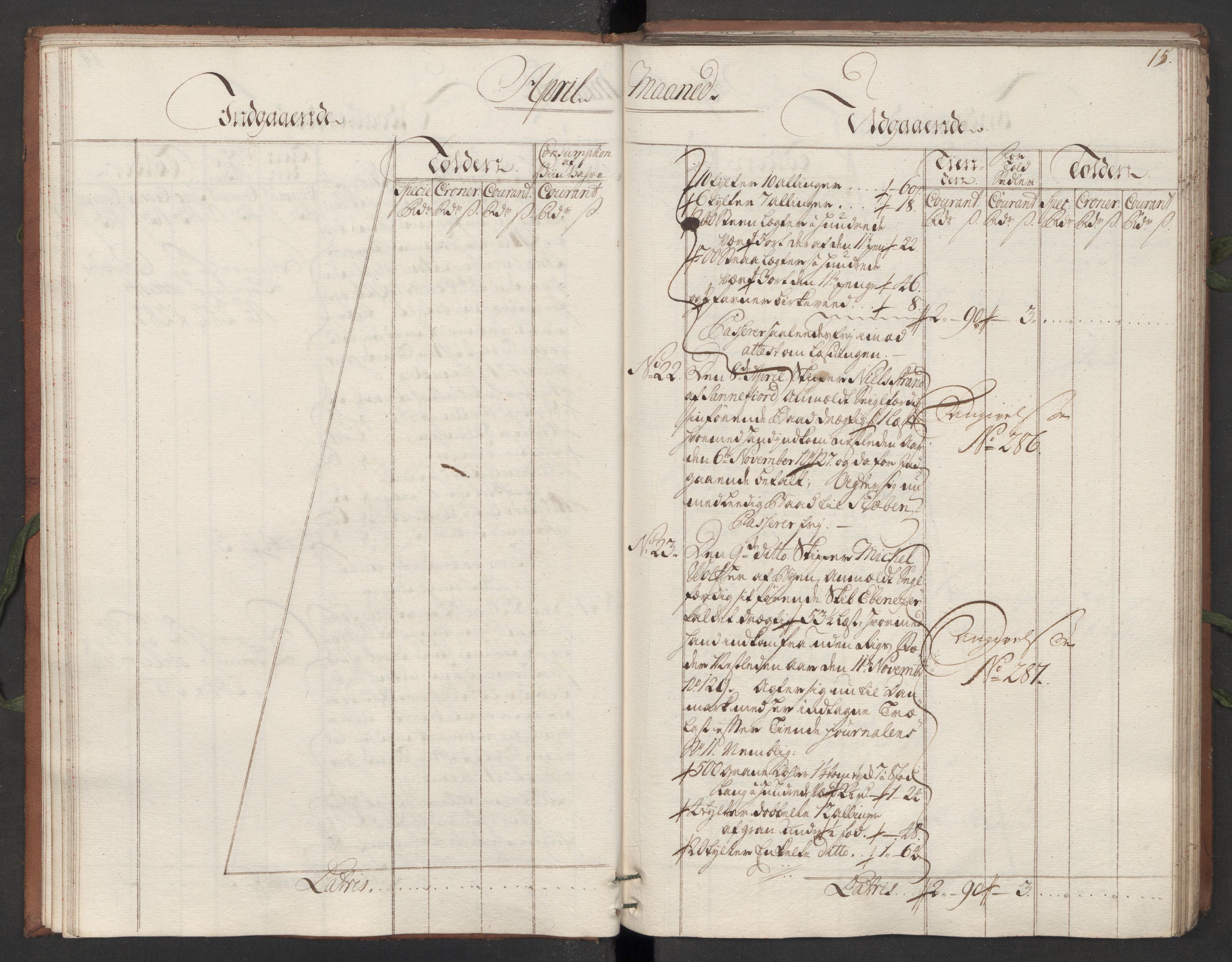 Generaltollkammeret, tollregnskaper, AV/RA-EA-5490/R10/L0012/0001: Tollregnskaper Tønsberg / Hovedtollbok, 1733, p. 14b-15a