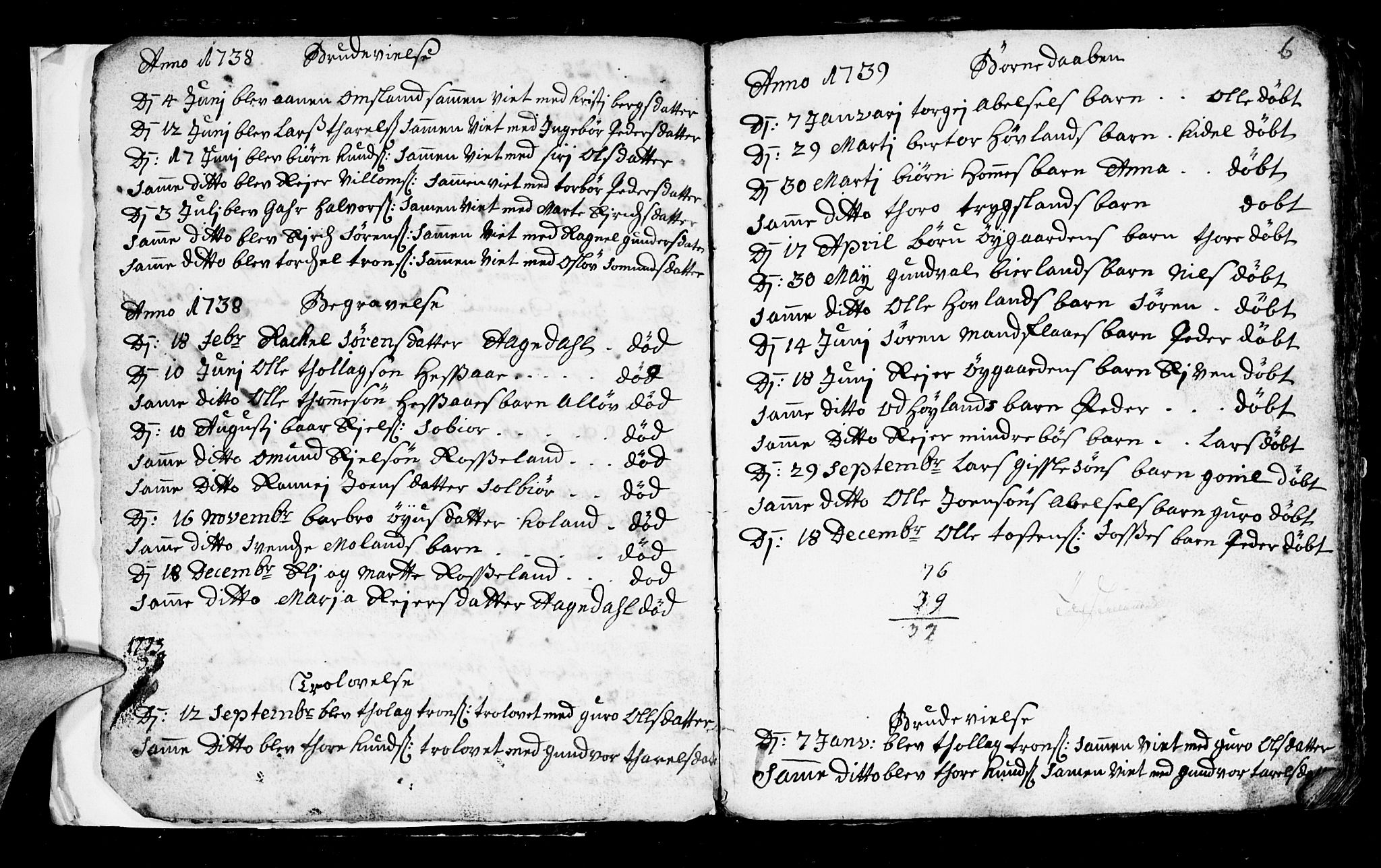 Bjelland sokneprestkontor, AV/SAK-1111-0005/F/Fb/Fba/L0001: Parish register (copy) no. B 1, 1727-1752, p. 6