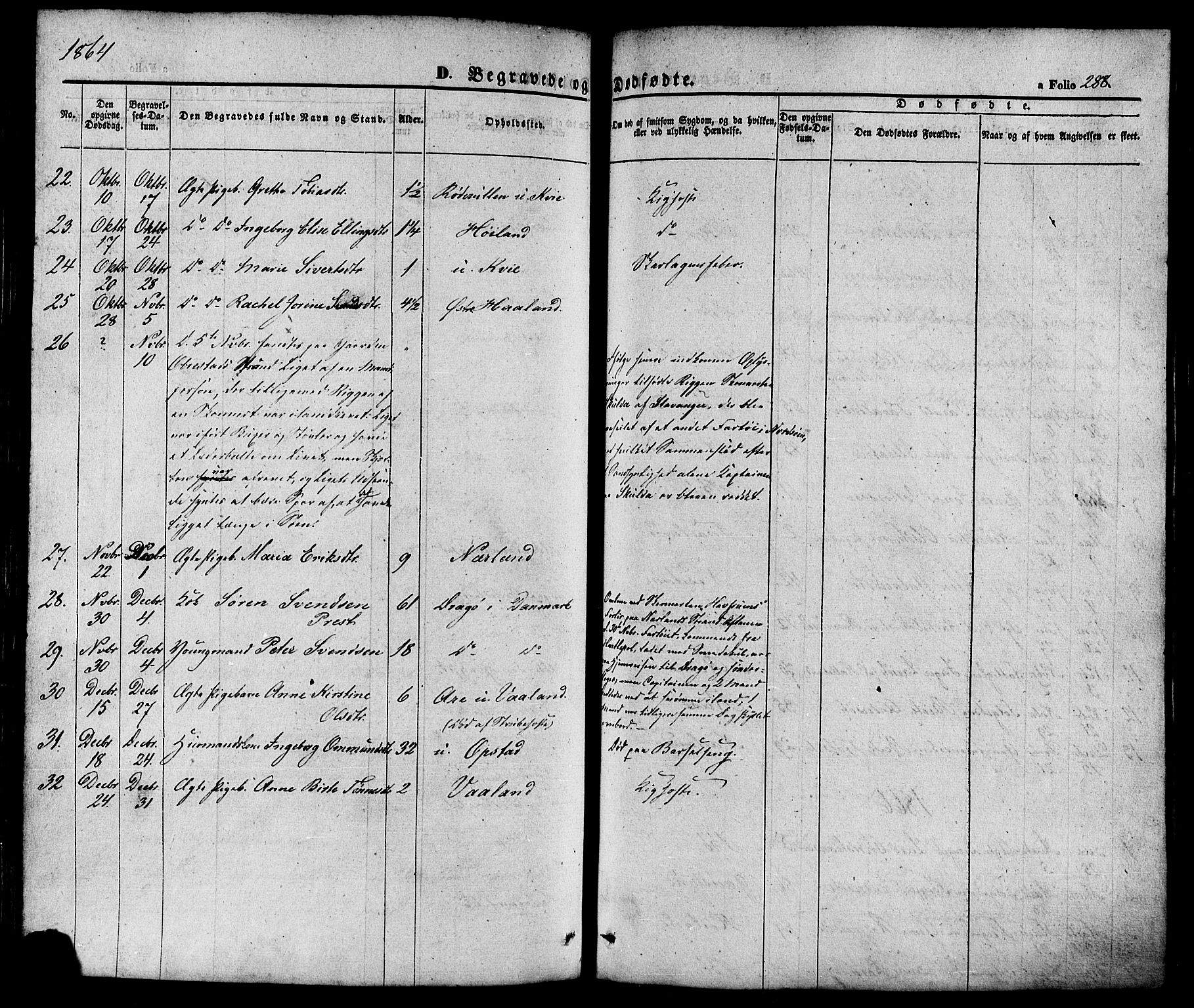 Hå sokneprestkontor, AV/SAST-A-101801/001/30BA/L0008: Parish register (official) no. A 7, 1853-1878, p. 288