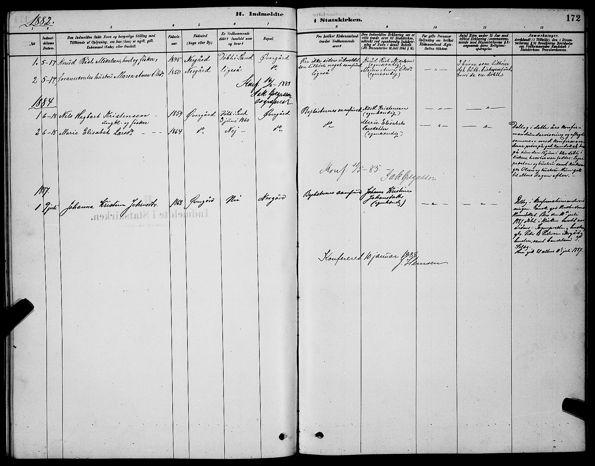 Sand/Bjarkøy sokneprestkontor, AV/SATØ-S-0811/I/Ia/Iab/L0002klokker: Parish register (copy) no. 2, 1878-1890, p. 172